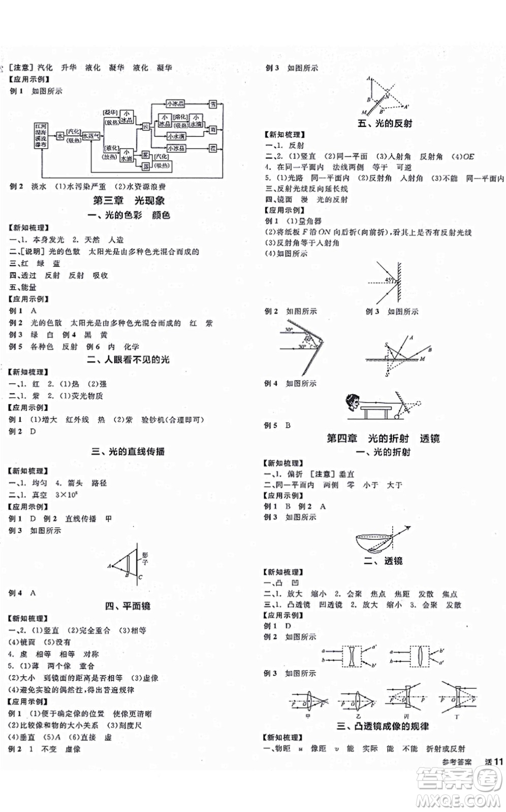 陽光出版社2021全品學(xué)練考聽課手冊八年級物理上冊SK蘇科版徐州專版答案