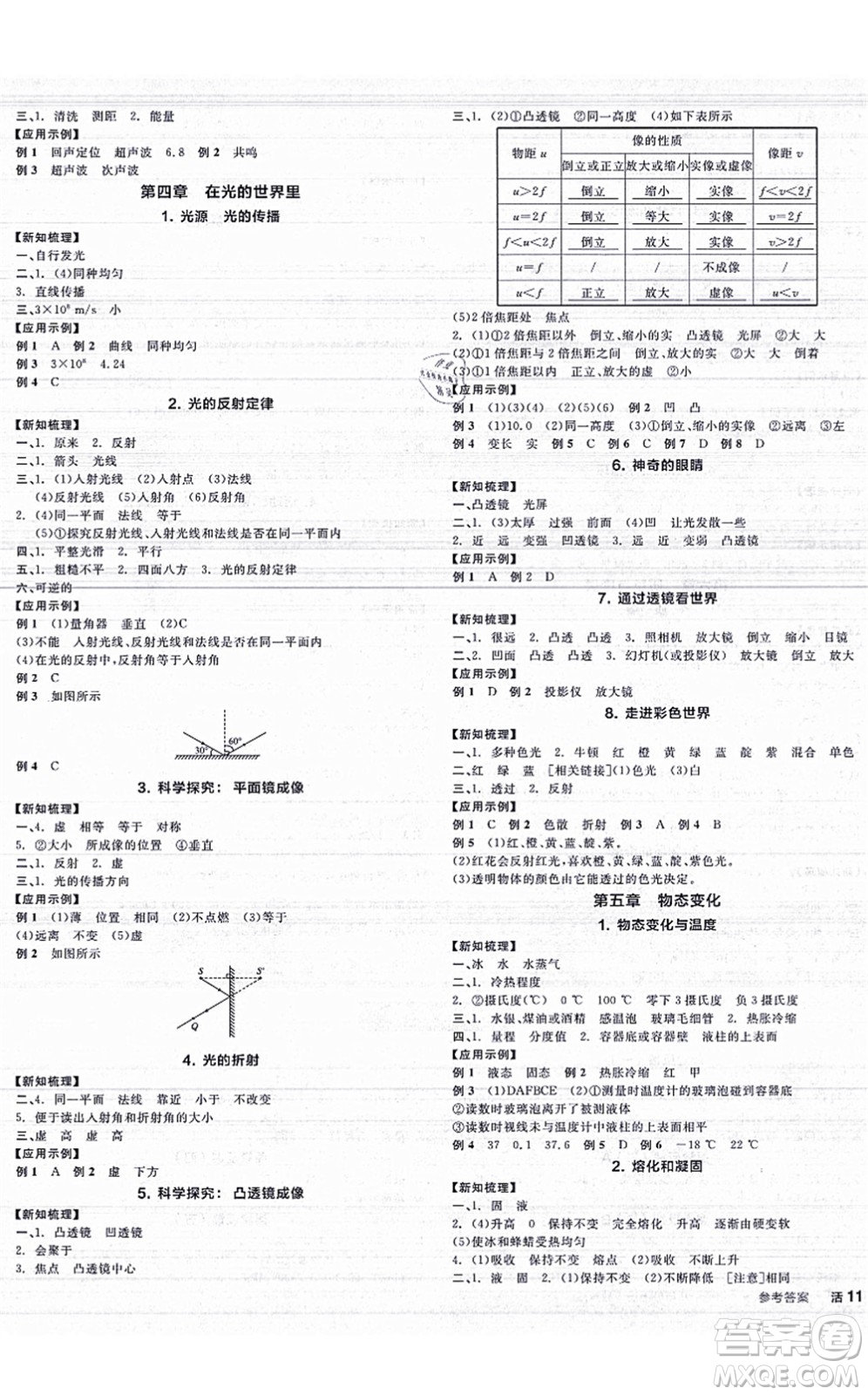 陽光出版社2021全品學(xué)練考聽課手冊八年級物理上冊JK教科版答案