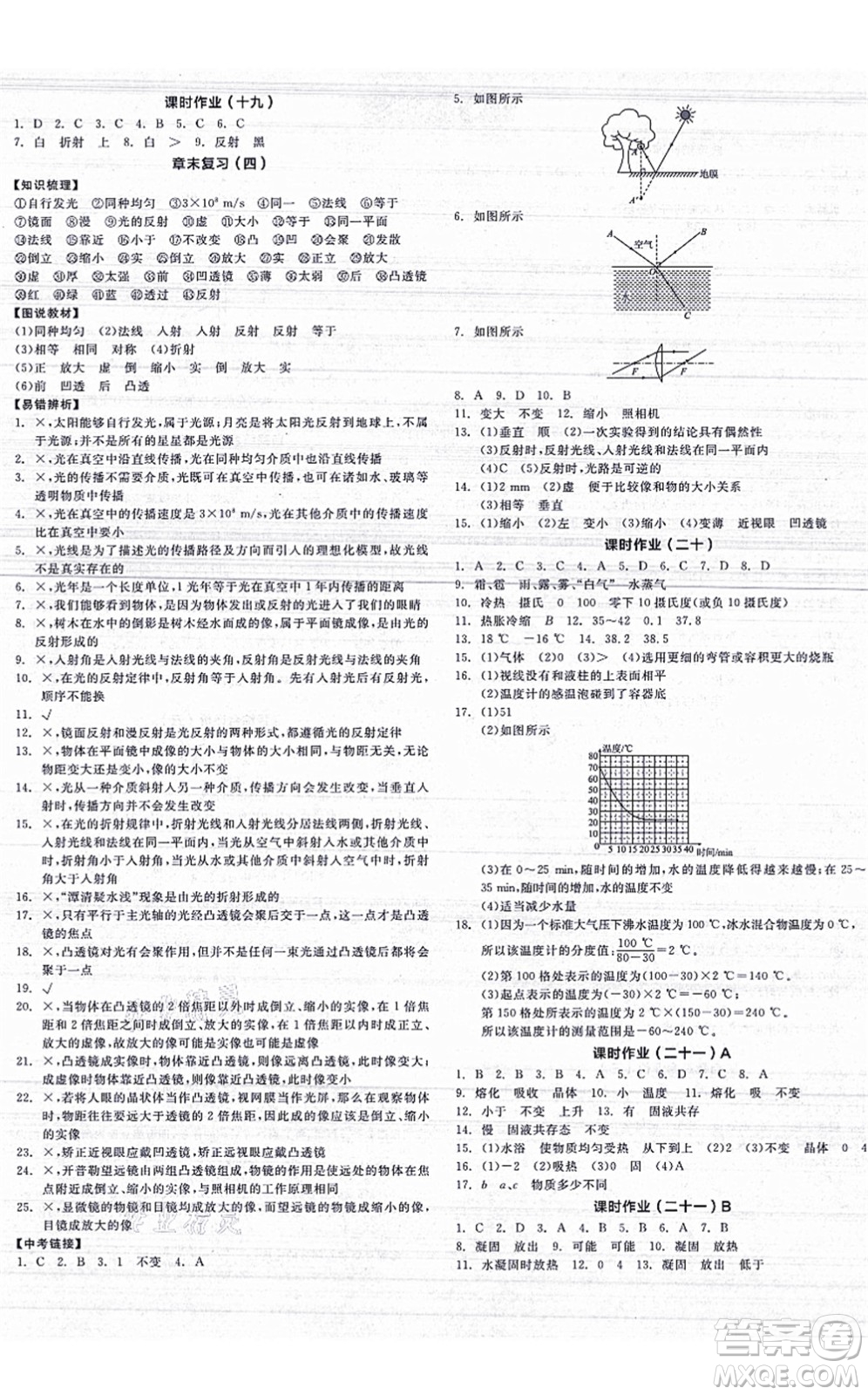 陽光出版社2021全品學(xué)練考聽課手冊八年級物理上冊JK教科版答案