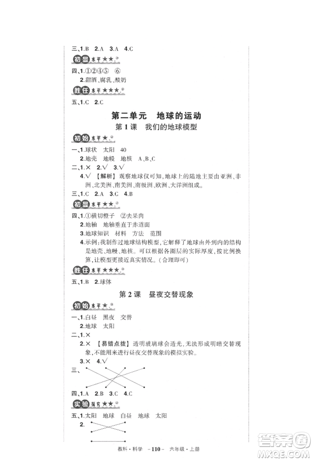 武漢出版社2021狀元成才路創(chuàng)優(yōu)作業(yè)100分六年級(jí)上冊(cè)科學(xué)教科版參考答案