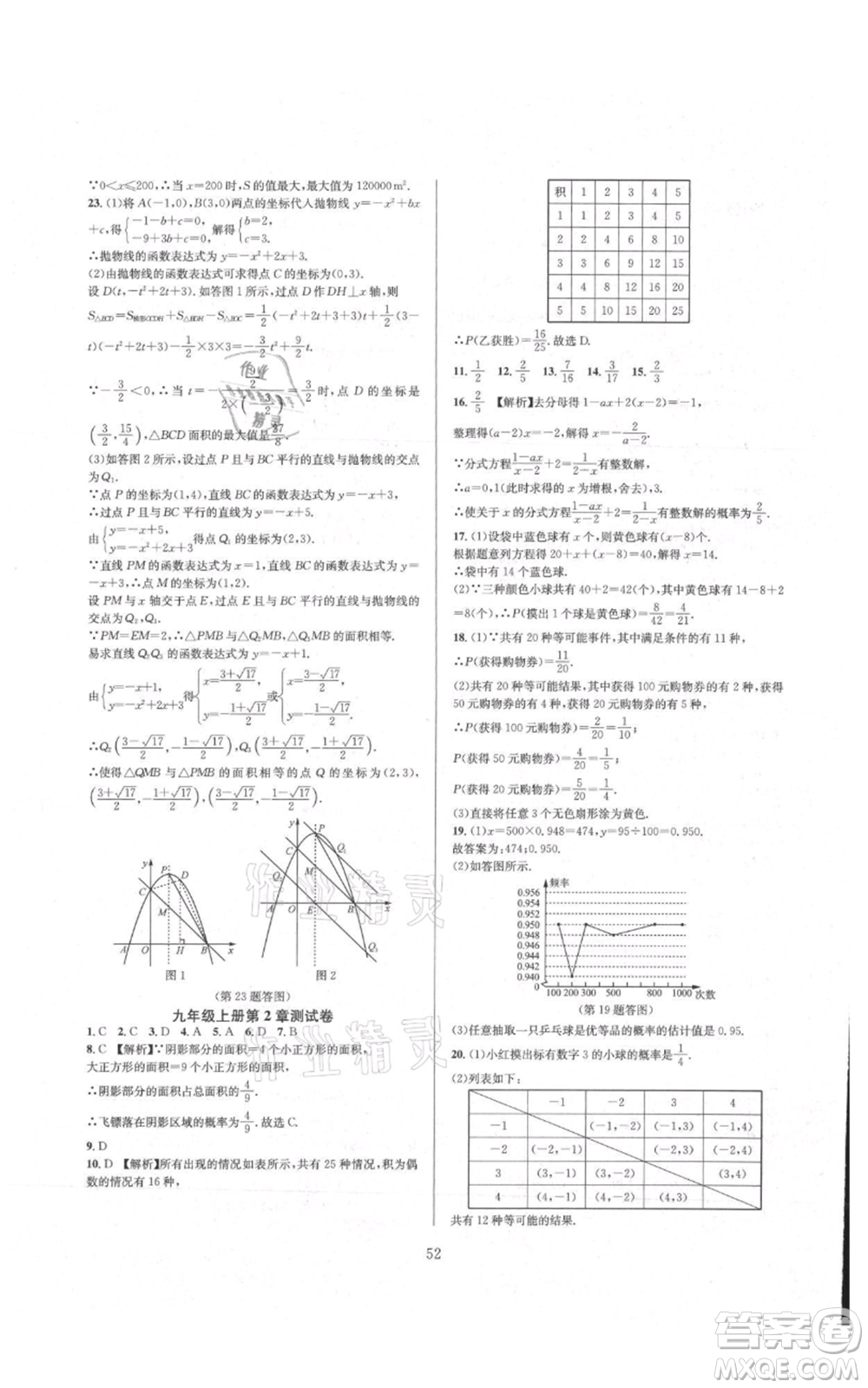 浙江教育出版社2021全優(yōu)新同步九年級數(shù)學(xué)浙教版參考答案