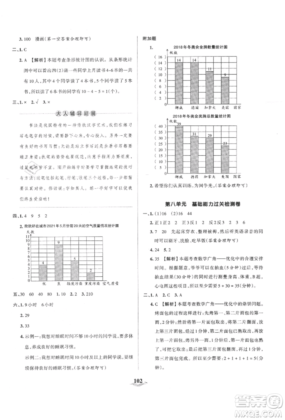 江西人民出版社2021王朝霞培優(yōu)100分四年級(jí)上冊(cè)數(shù)學(xué)人教版參考答案