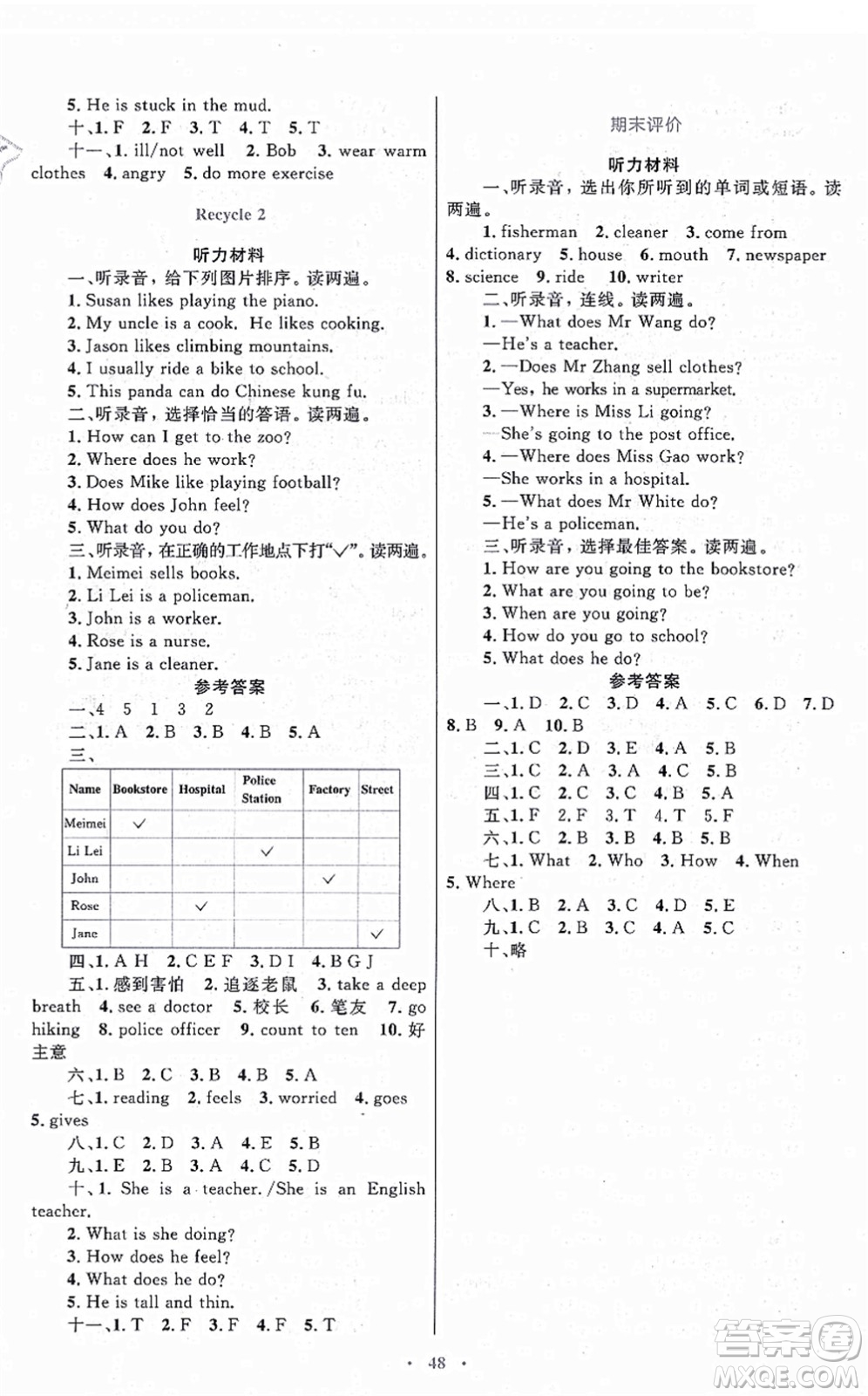 內(nèi)蒙古教育出版社2021小學(xué)同步學(xué)習(xí)目標(biāo)與檢測六年級英語上冊人教版答案