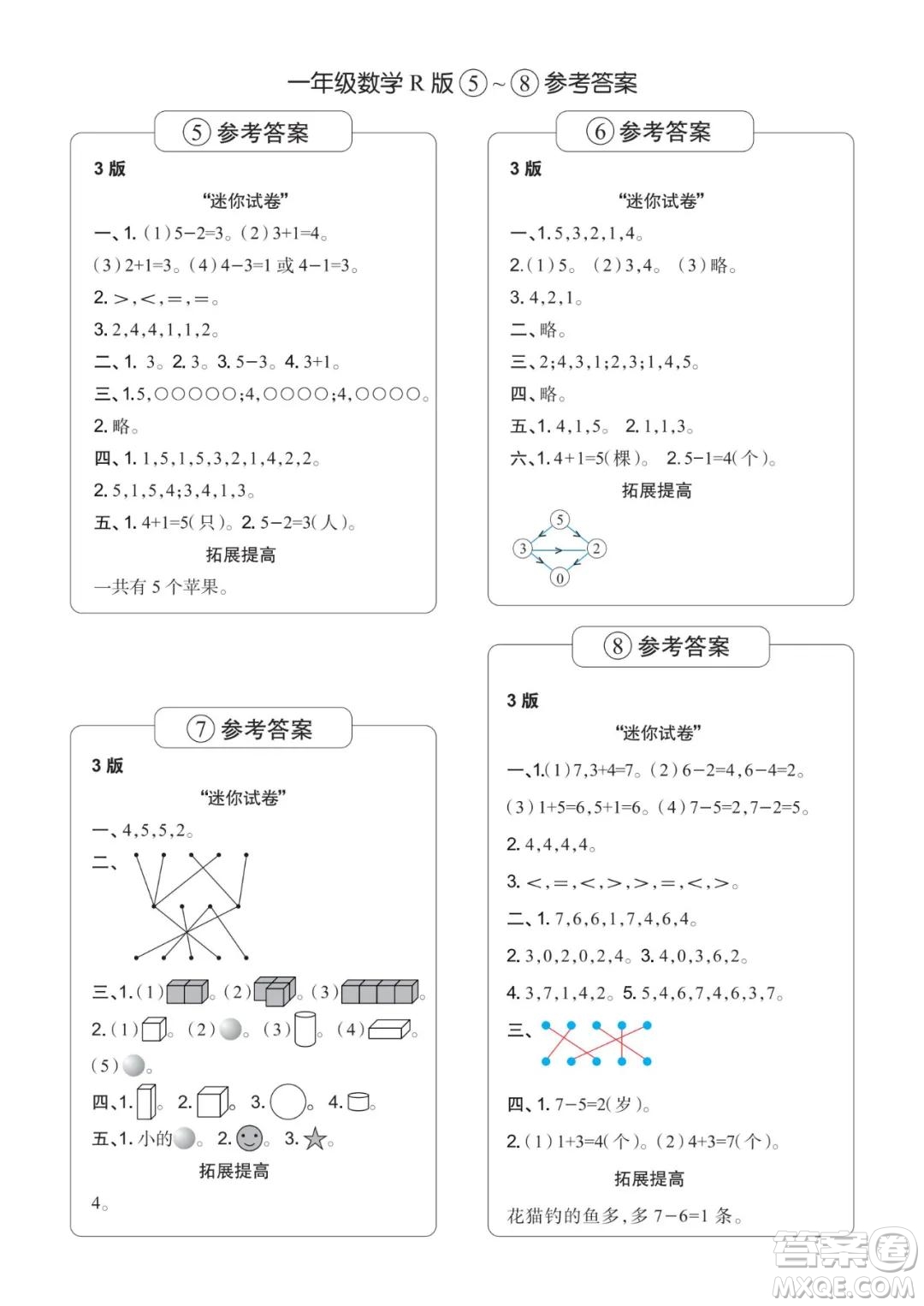 2021年時代學習報一年級上數(shù)學R版人教版1-8期參考答案