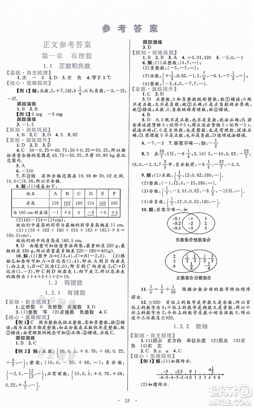 內蒙古教育出版社2021初中同步學習目標與檢測七年級數學上冊人教版答案