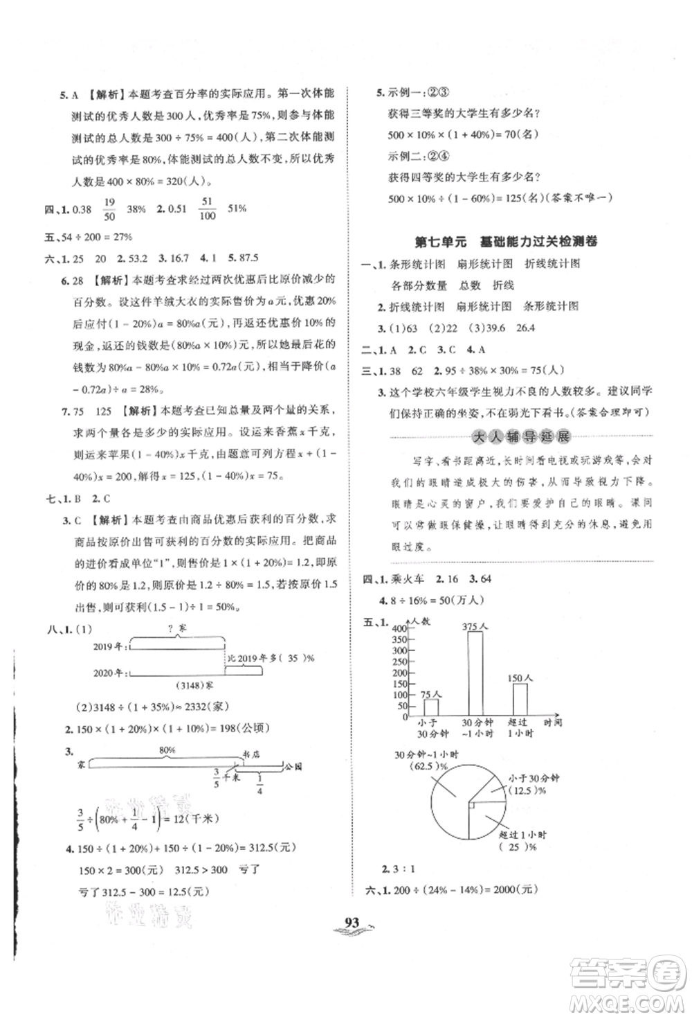 江西人民出版社2021王朝霞培優(yōu)100分六年級(jí)上冊(cè)數(shù)學(xué)人教版參考答案