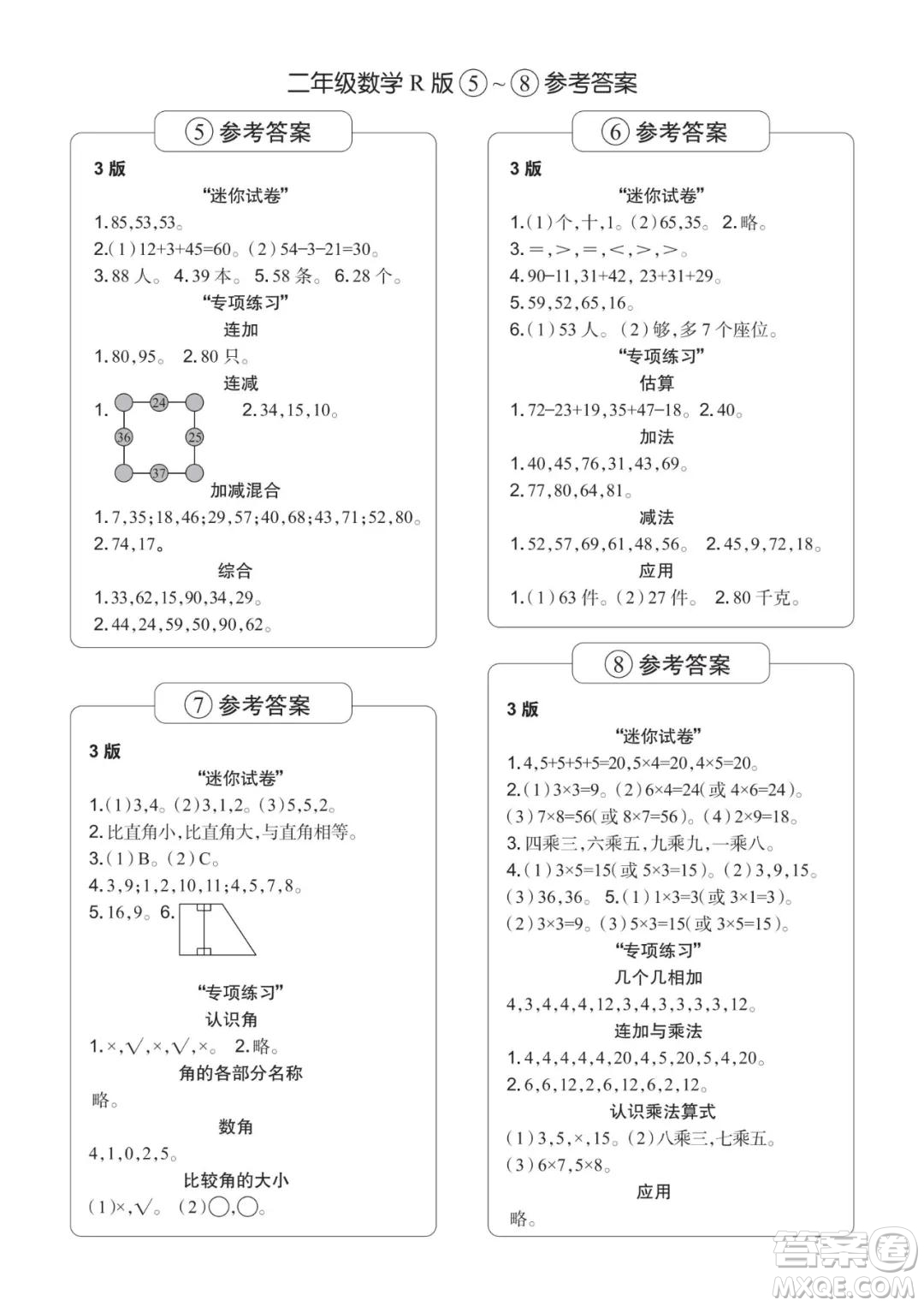 2021年時代學習報二年級上數(shù)學R版人教版1-8期參考答案