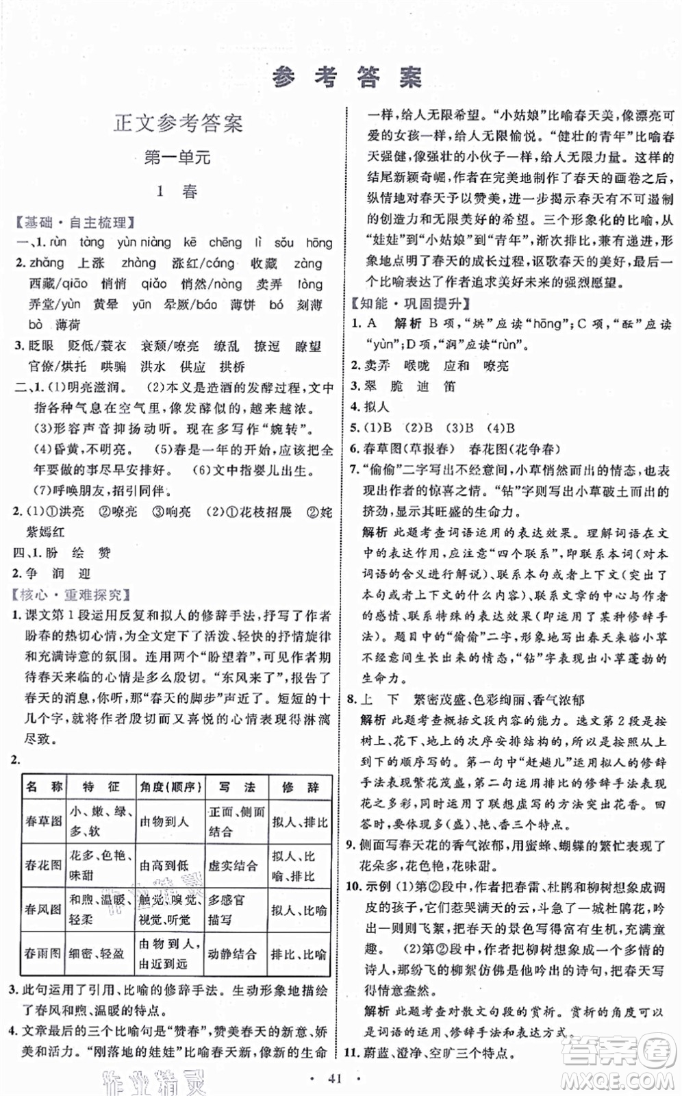 內(nèi)蒙古教育出版社2021初中同步學(xué)習(xí)目標(biāo)與檢測(cè)七年級(jí)語(yǔ)文上冊(cè)人教版答案