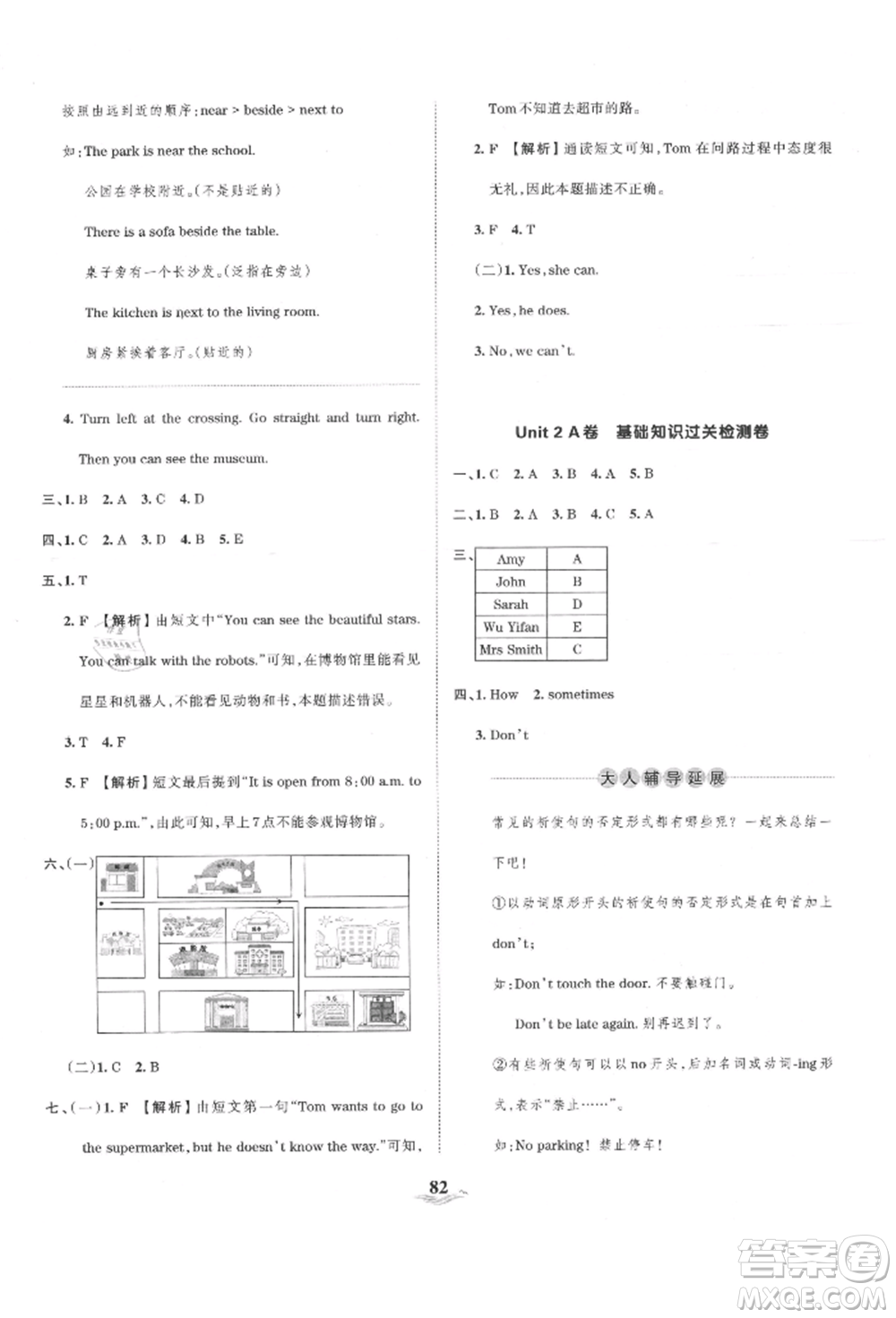 江西人民出版社2021王朝霞培優(yōu)100分六年級(jí)上冊(cè)英語(yǔ)人教版參考答案