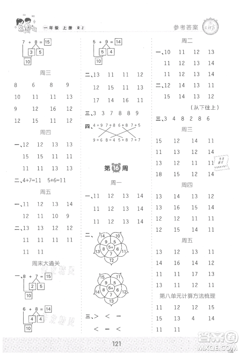 江西人民出版社2021王朝霞口算小達(dá)人一年級(jí)上冊(cè)數(shù)學(xué)人教版參考答案