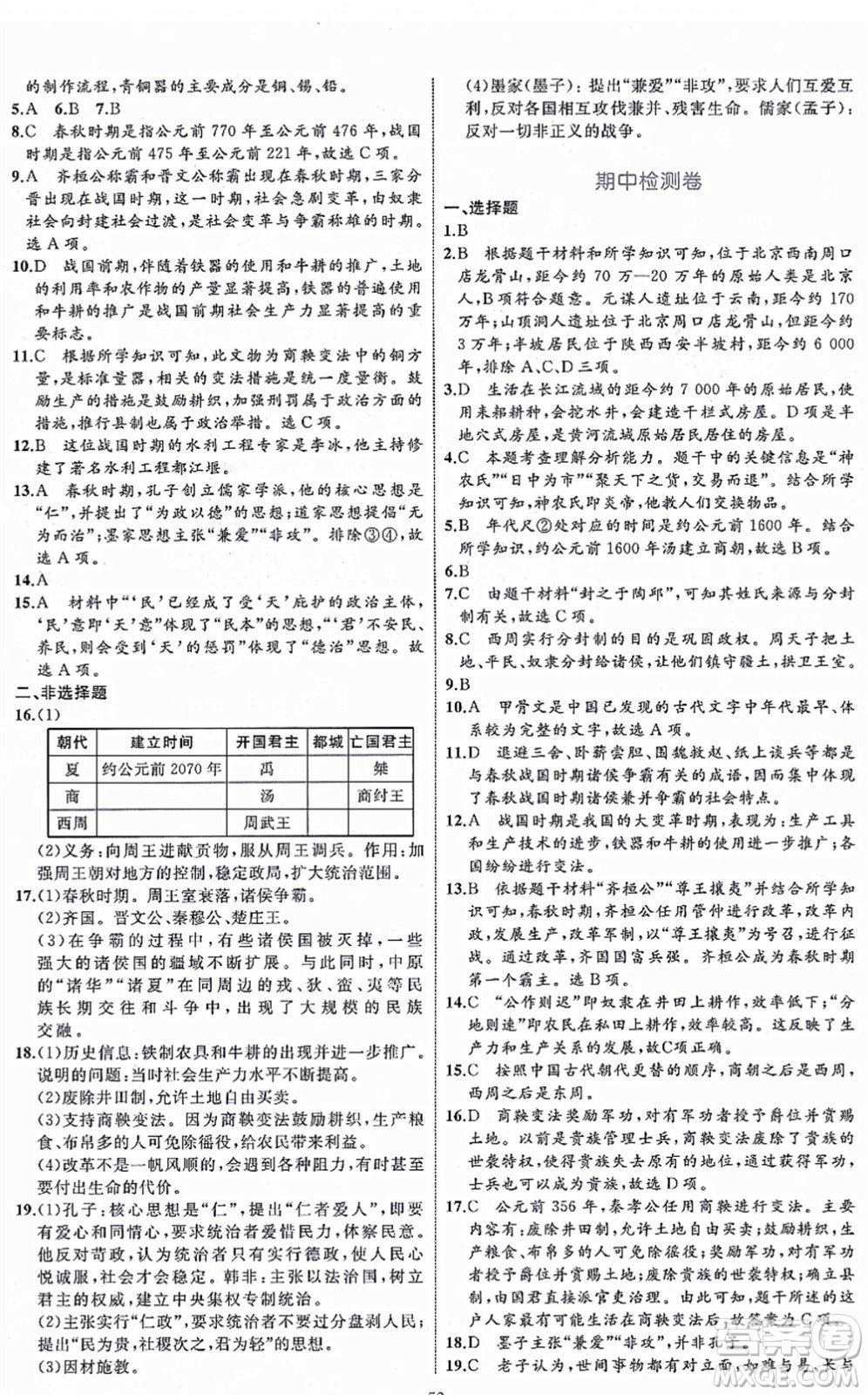 內(nèi)蒙古教育出版社2021初中同步學習目標與檢測七年級歷史上冊人教版答案