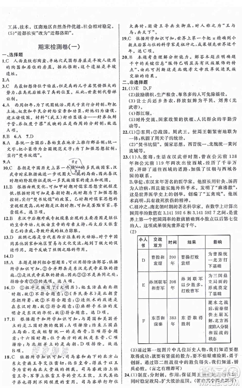 內(nèi)蒙古教育出版社2021初中同步學習目標與檢測七年級歷史上冊人教版答案