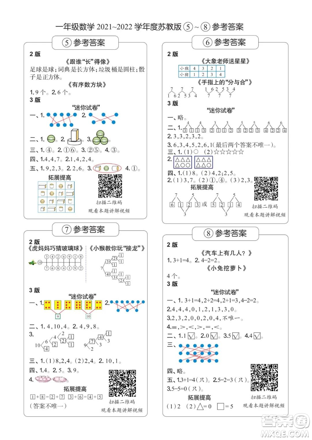 2021年時代學(xué)習(xí)報一年級上數(shù)學(xué)蘇教版1-8期參考答案