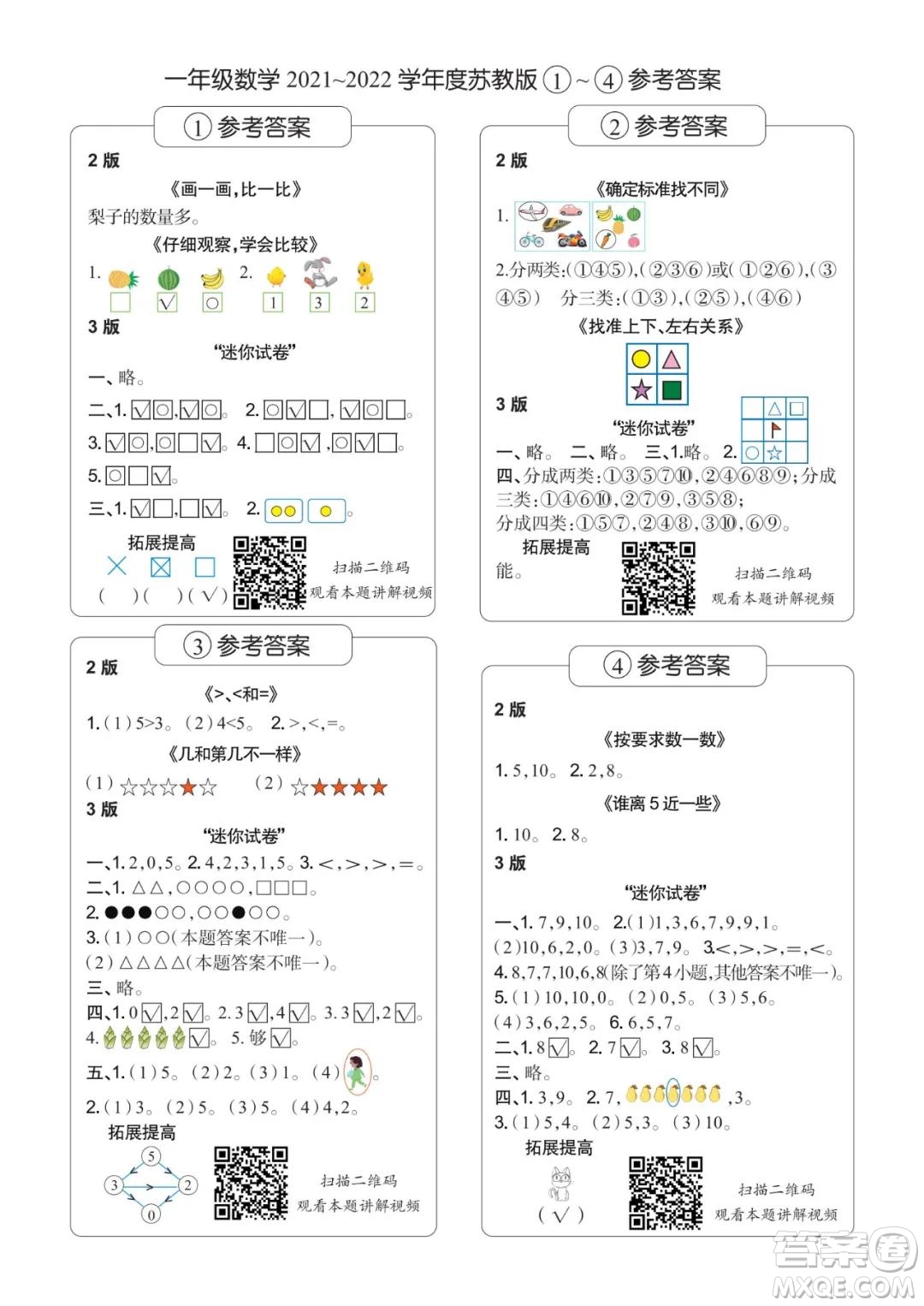 2021年時代學(xué)習(xí)報一年級上數(shù)學(xué)蘇教版1-8期參考答案