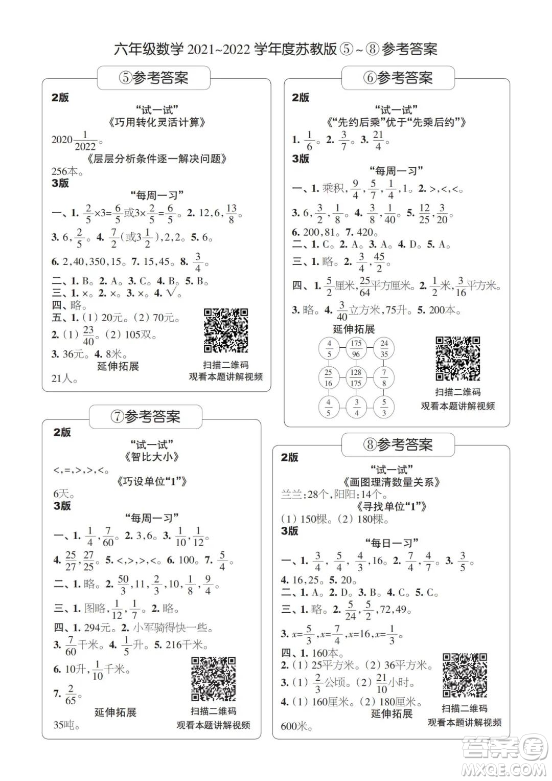 2021年時代學習報六年級上數(shù)學蘇教版1-8期參考答案