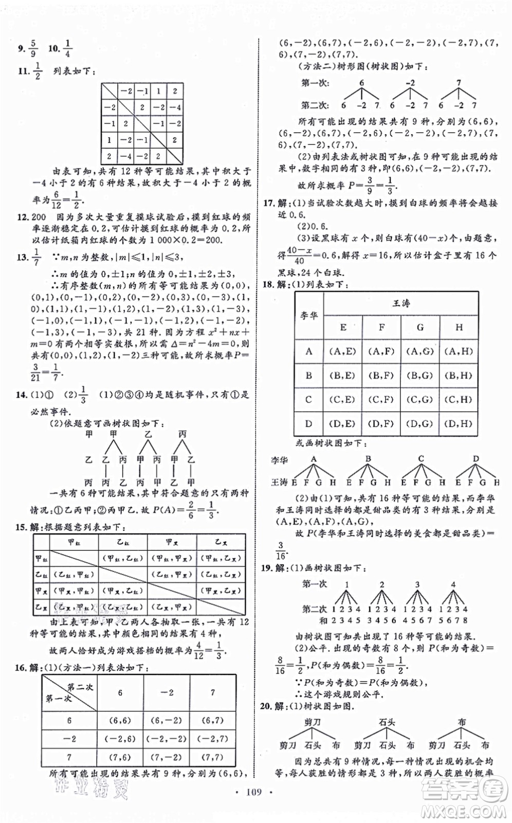 內(nèi)蒙古教育出版社2021初中同步學(xué)習(xí)目標(biāo)與檢測九年級數(shù)學(xué)全一冊人教版答案