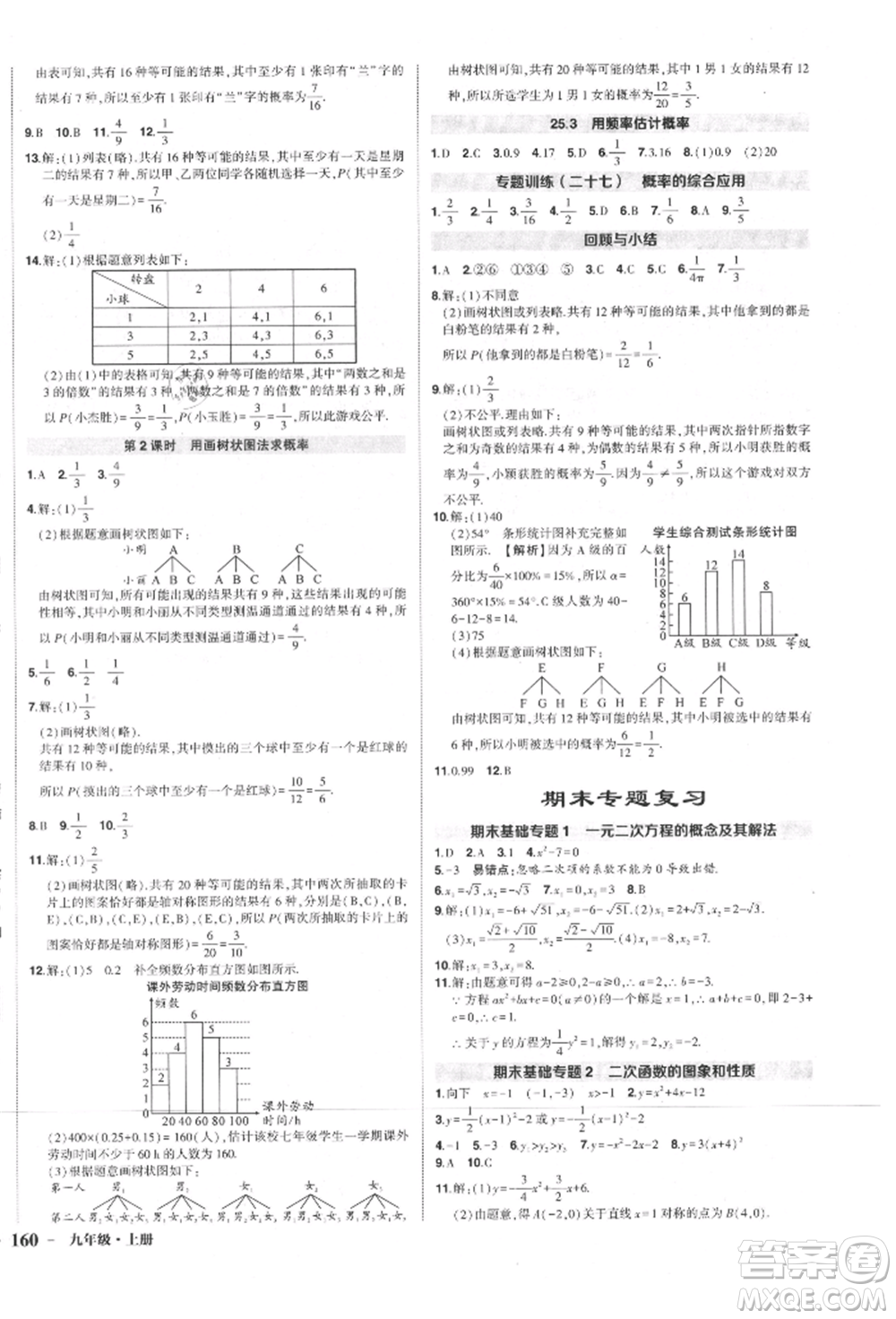 長江出版社2021狀元成才路創(chuàng)優(yōu)作業(yè)九年級上冊數(shù)學(xué)人教版參考答案