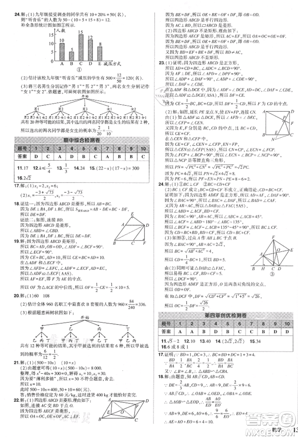 長(zhǎng)江出版社2021狀元成才路創(chuàng)優(yōu)作業(yè)九年級(jí)上冊(cè)數(shù)學(xué)北師大版參考答案