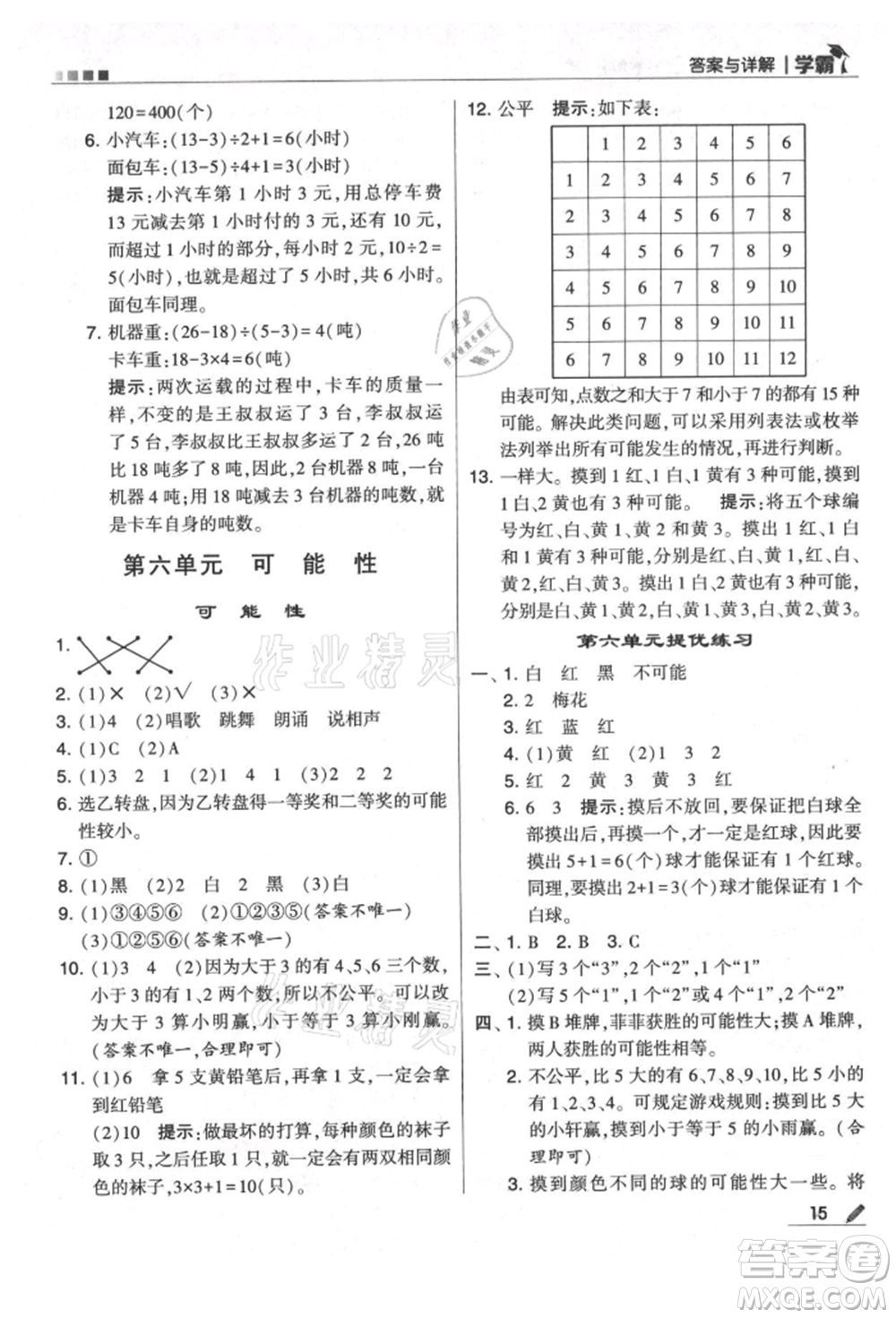 甘肅少年兒童出版社2021經綸學典學霸四年級上冊數(shù)學蘇教版參考答案