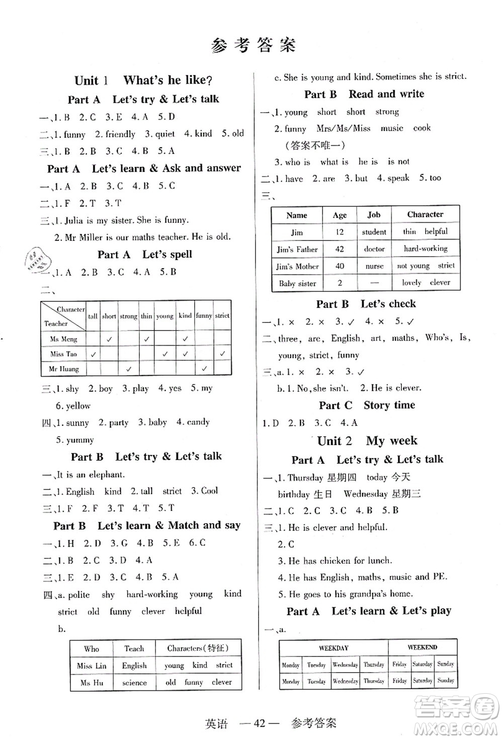 二十一世紀(jì)出版社集團(tuán)2021新課程新練習(xí)五年級英語上冊PEP版答案