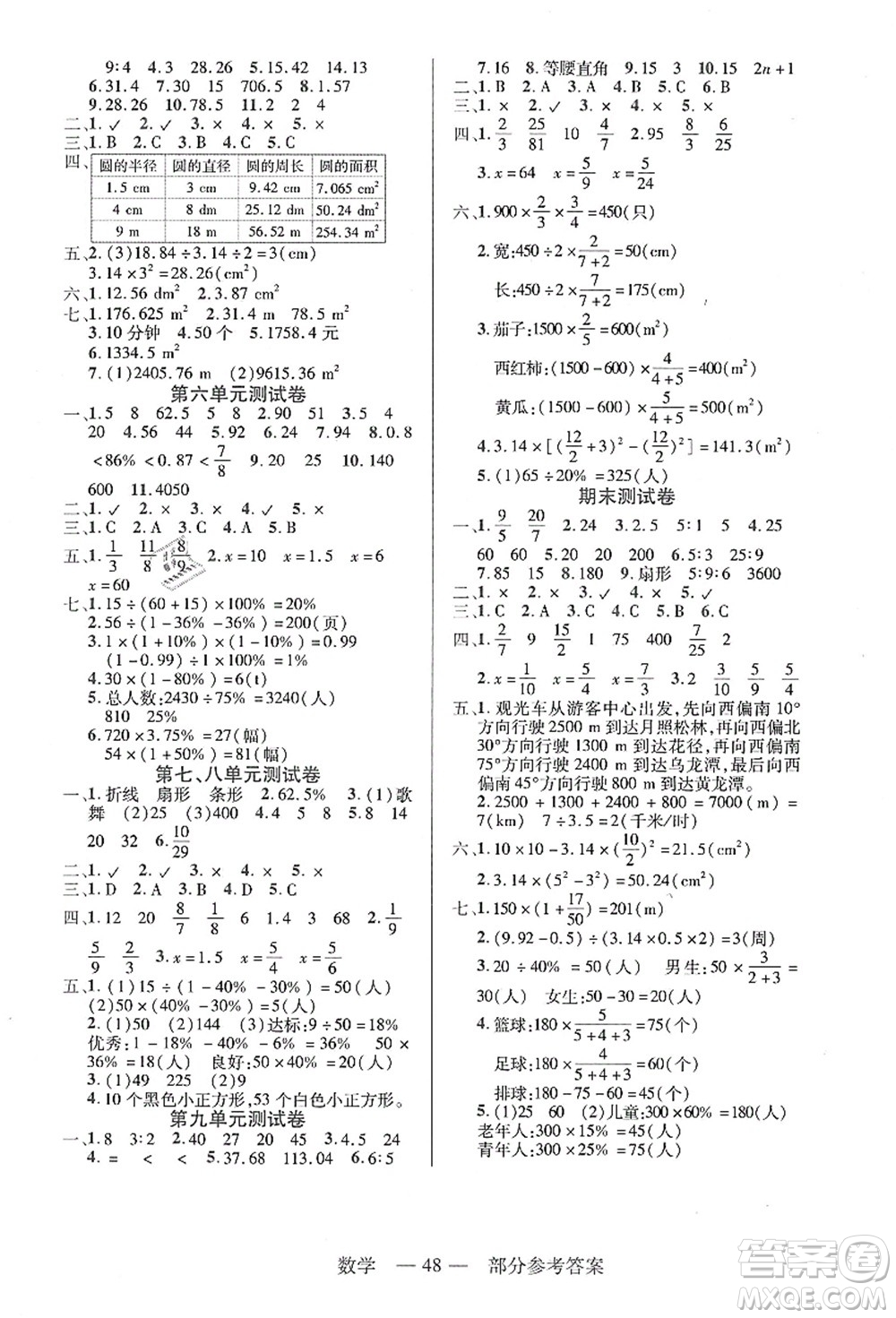 二十一世紀(jì)出版社集團2021新課程新練習(xí)六年級數(shù)學(xué)上冊人教版答案