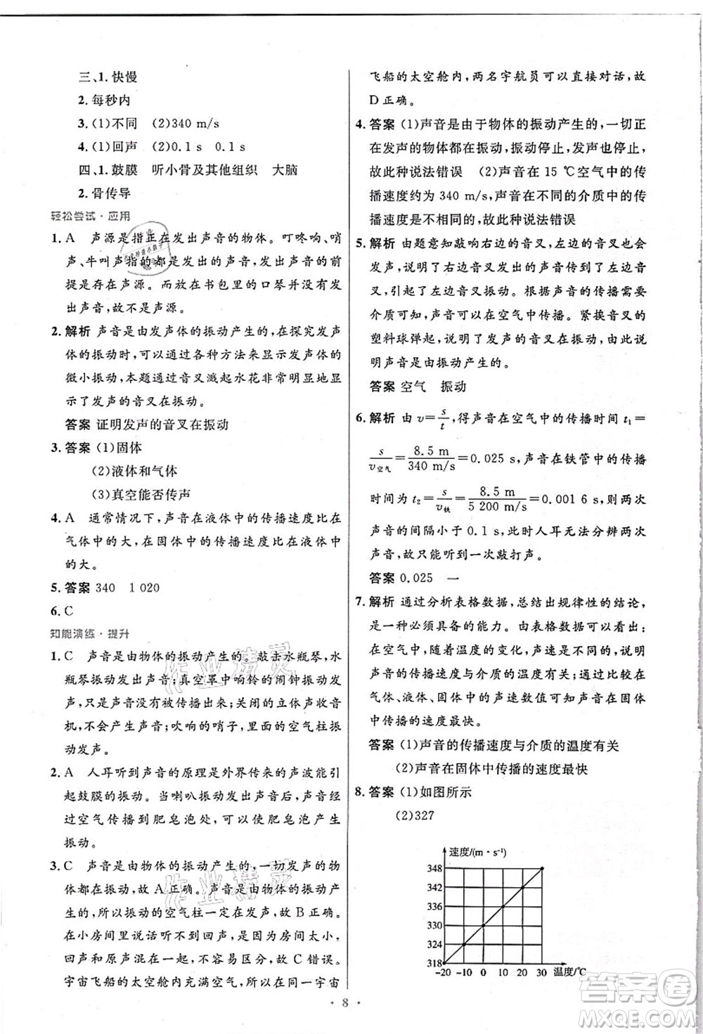 人民教育出版社2021初中同步測(cè)控優(yōu)化設(shè)計(jì)八年級(jí)物理上冊(cè)精編版答案