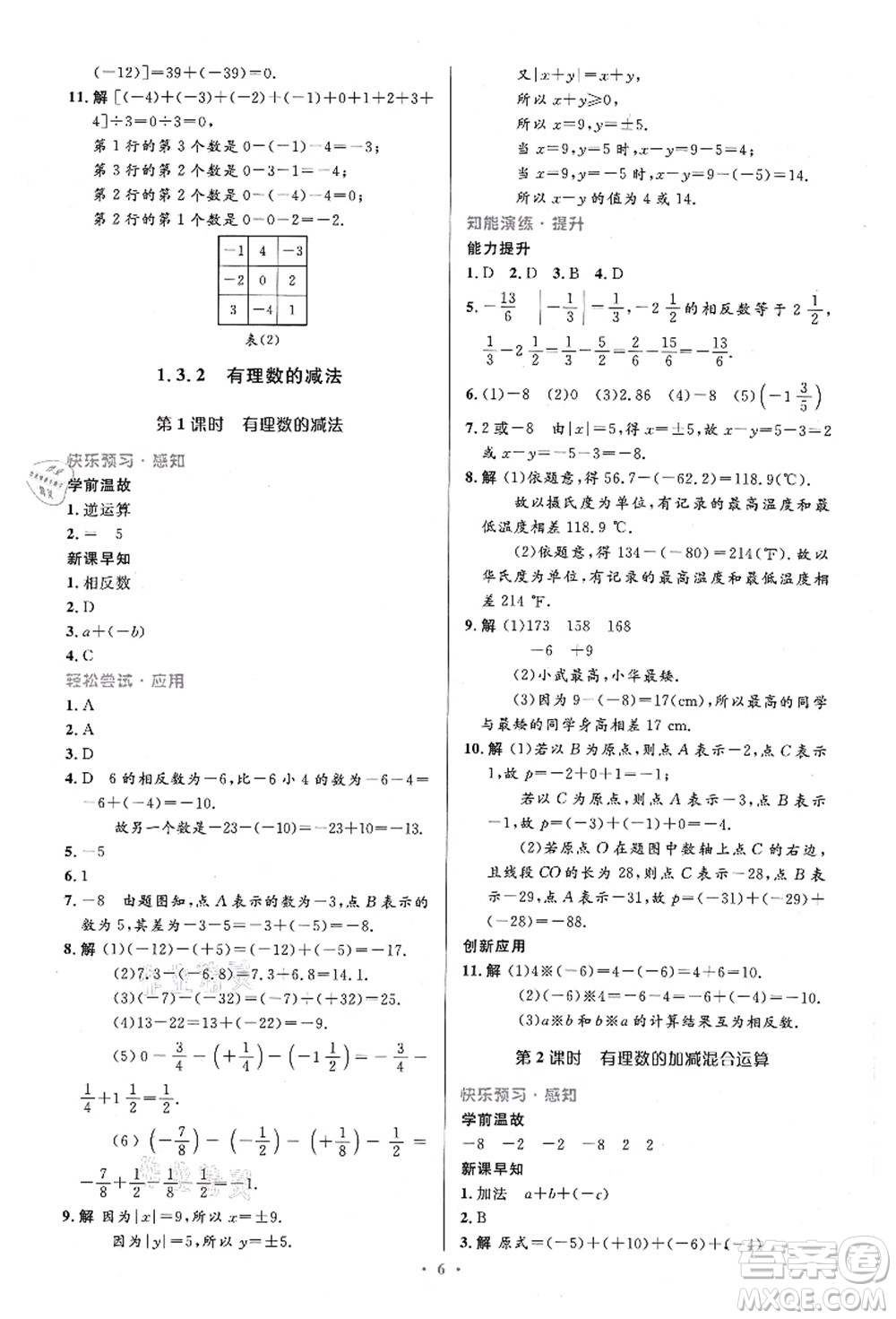 人民教育出版社2021初中同步測控優(yōu)化設計七年級數(shù)學上冊精編版答案