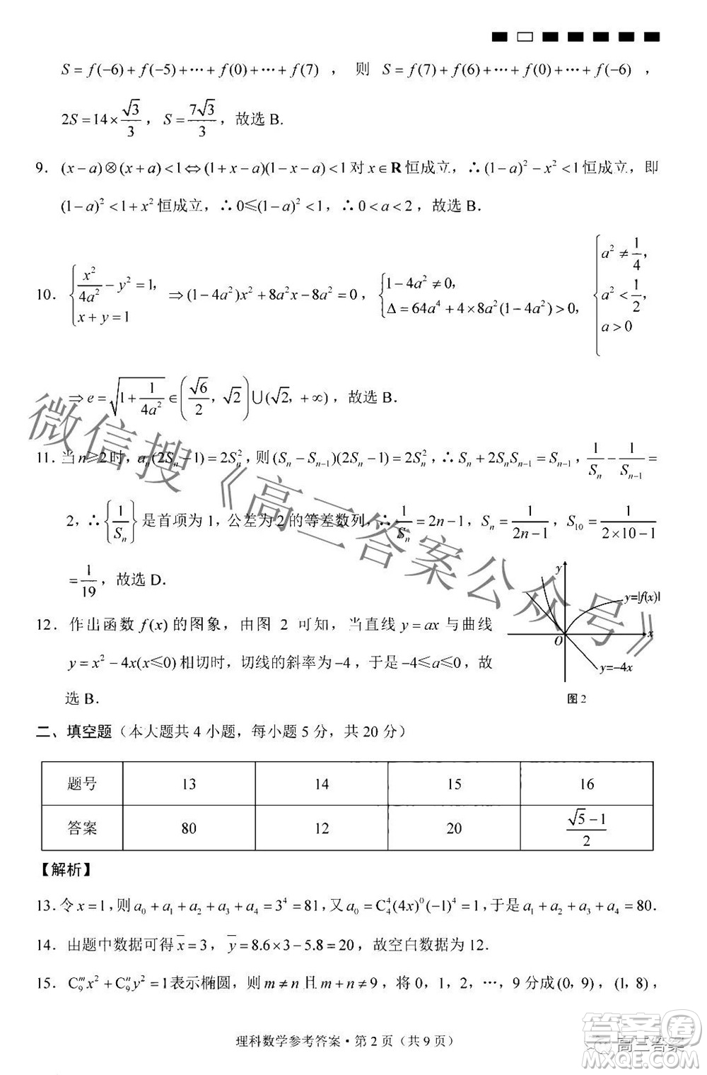 2022屆貴陽一中高考適應(yīng)性月考二理科數(shù)學(xué)試題及答案