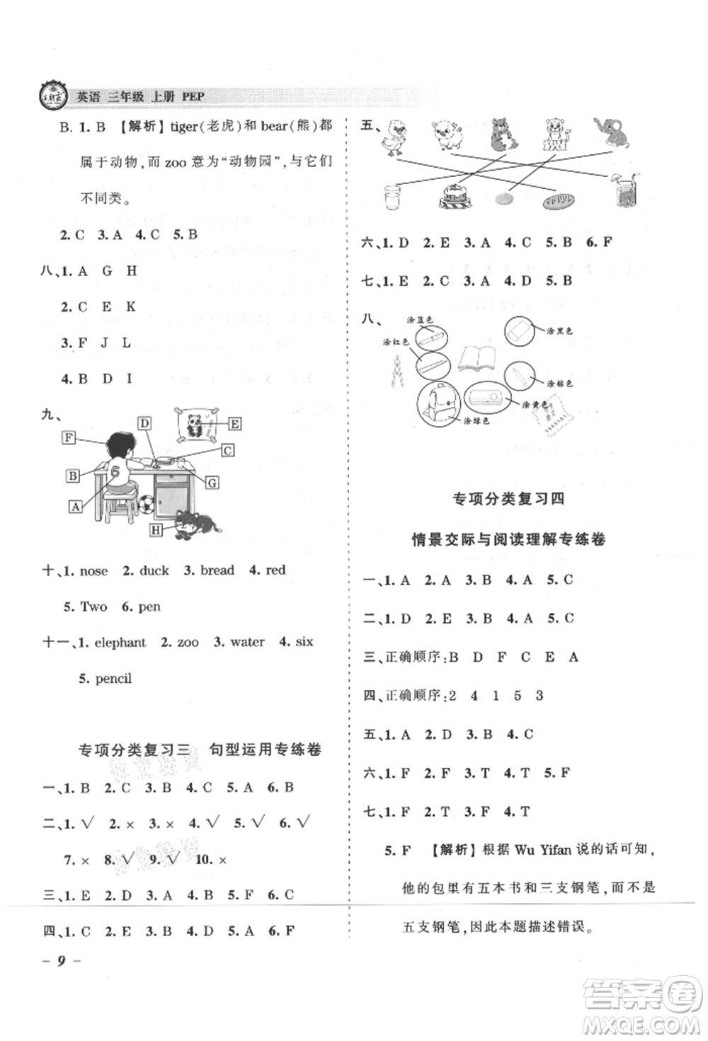 江西人民出版社2021王朝霞考點梳理時習卷三年級上冊英語人教版參考答案