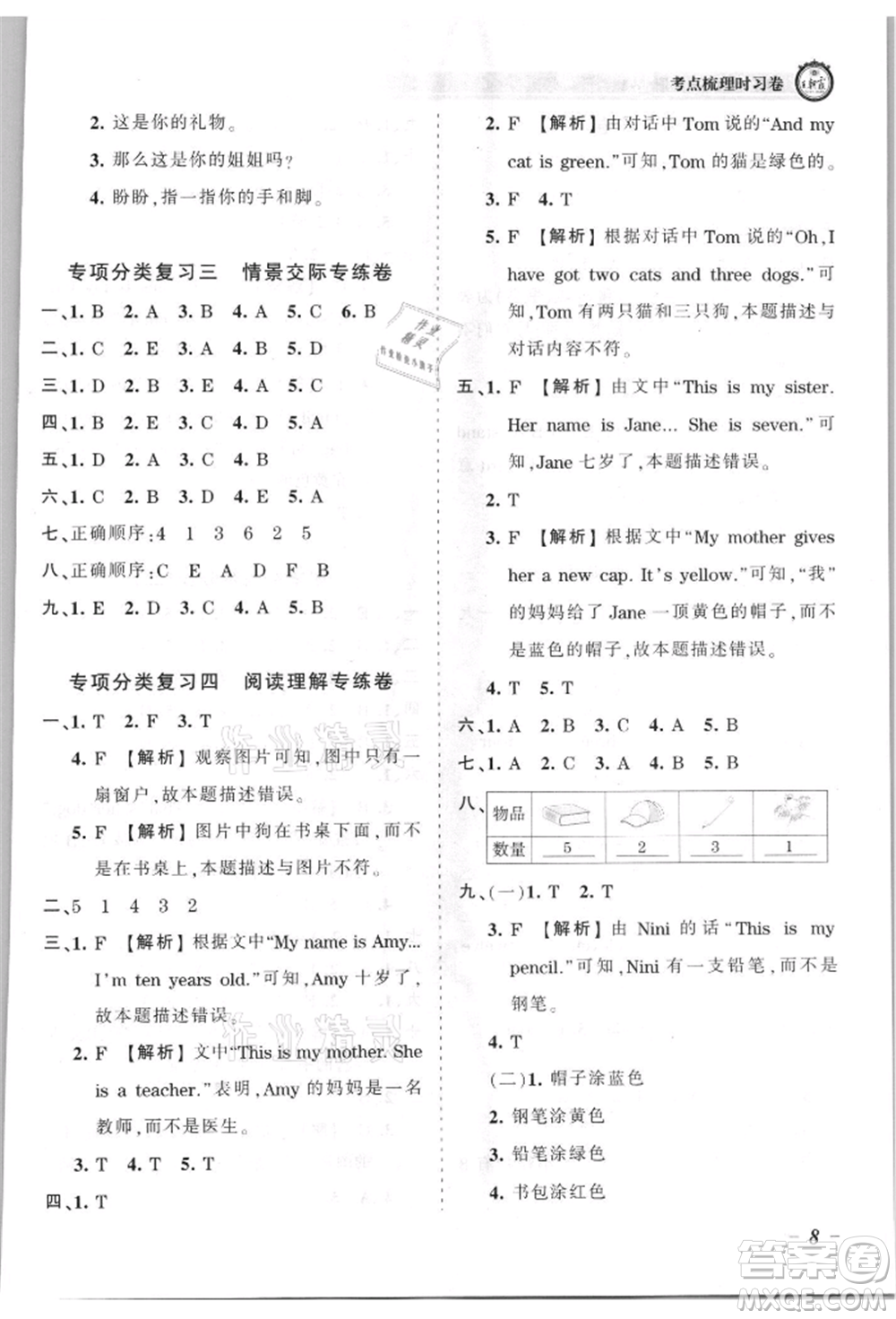 江西人民出版社2021王朝霞考點(diǎn)梳理時習(xí)卷三年級上冊英語外研版參考答案