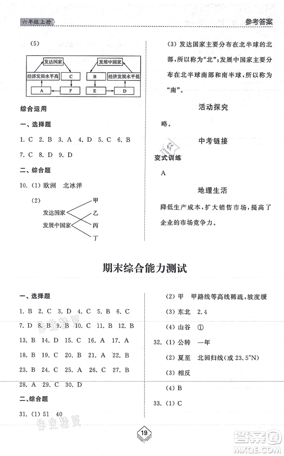 山東人民出版社2021綜合能力訓(xùn)練六年級地理上冊五四制魯教版答案