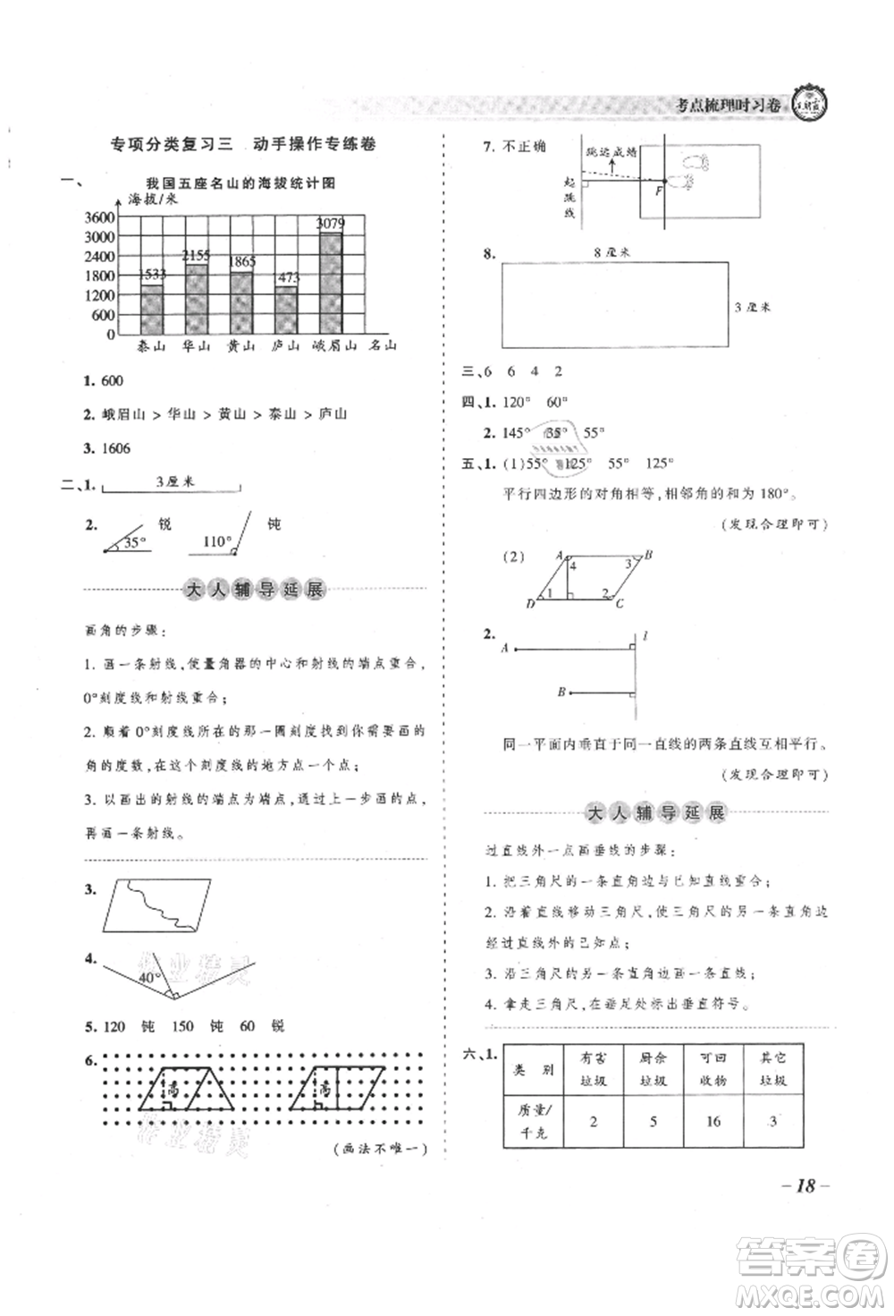 江西人民出版社2021王朝霞考點梳理時習卷四年級上冊數(shù)學人教版參考答案