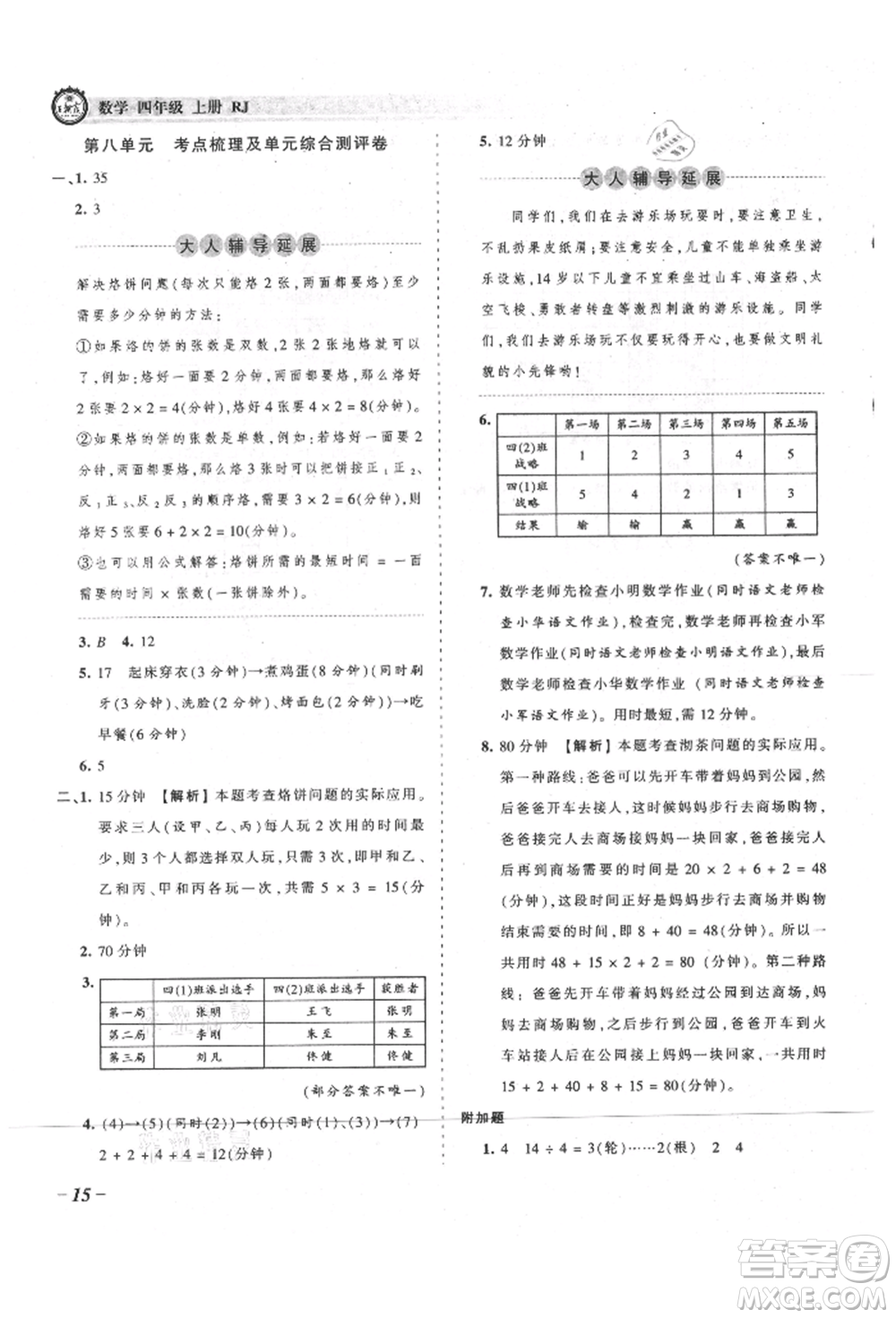 江西人民出版社2021王朝霞考點梳理時習卷四年級上冊數(shù)學人教版參考答案