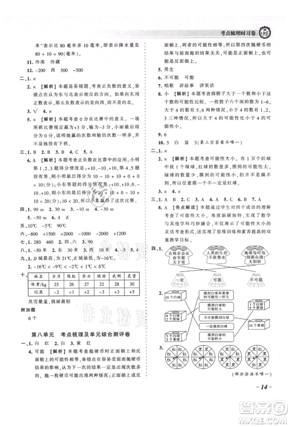 江西人民出版社2021王朝霞考點(diǎn)梳理時(shí)習(xí)卷四年級上冊數(shù)學(xué)北師大版參考答案