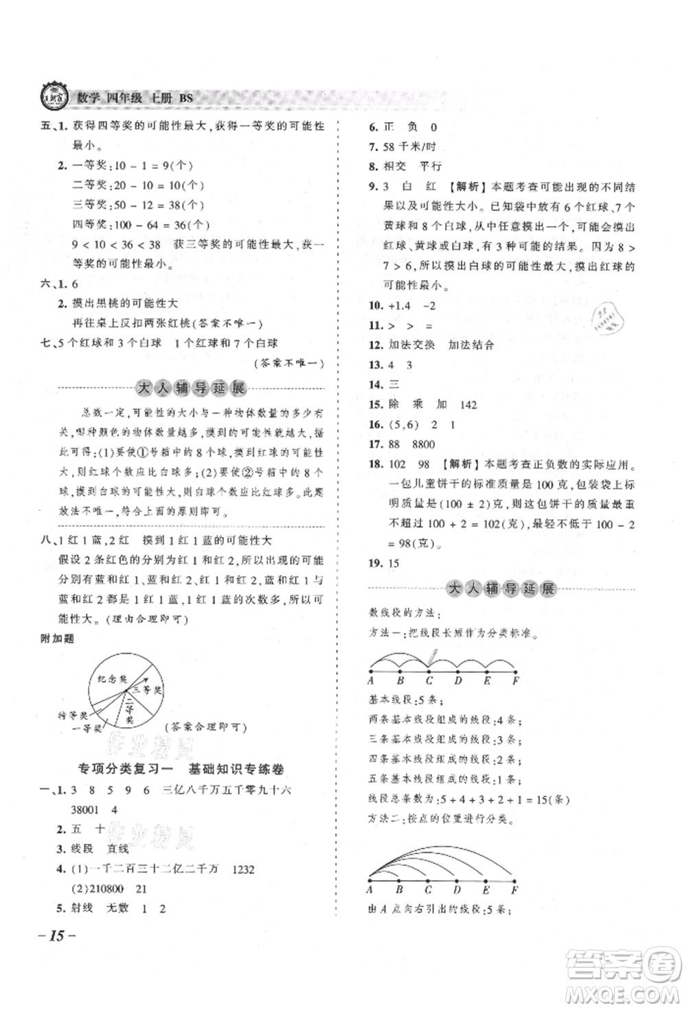 江西人民出版社2021王朝霞考點(diǎn)梳理時(shí)習(xí)卷四年級上冊數(shù)學(xué)北師大版參考答案