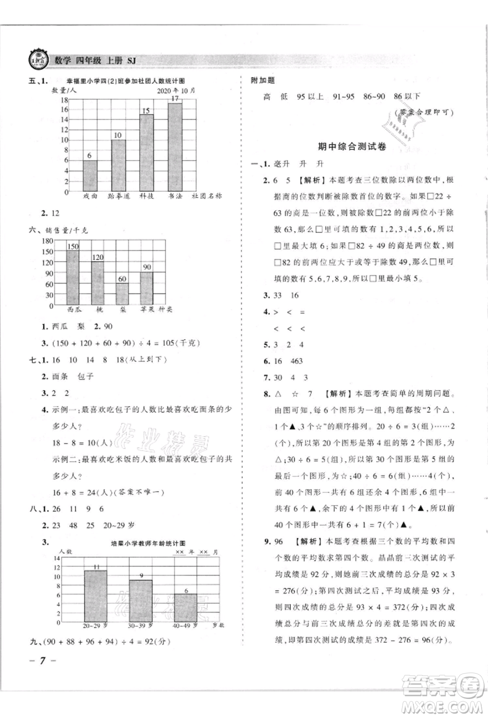 江西人民出版社2021王朝霞考點(diǎn)梳理時(shí)習(xí)卷四年級上冊數(shù)學(xué)蘇教版參考答案