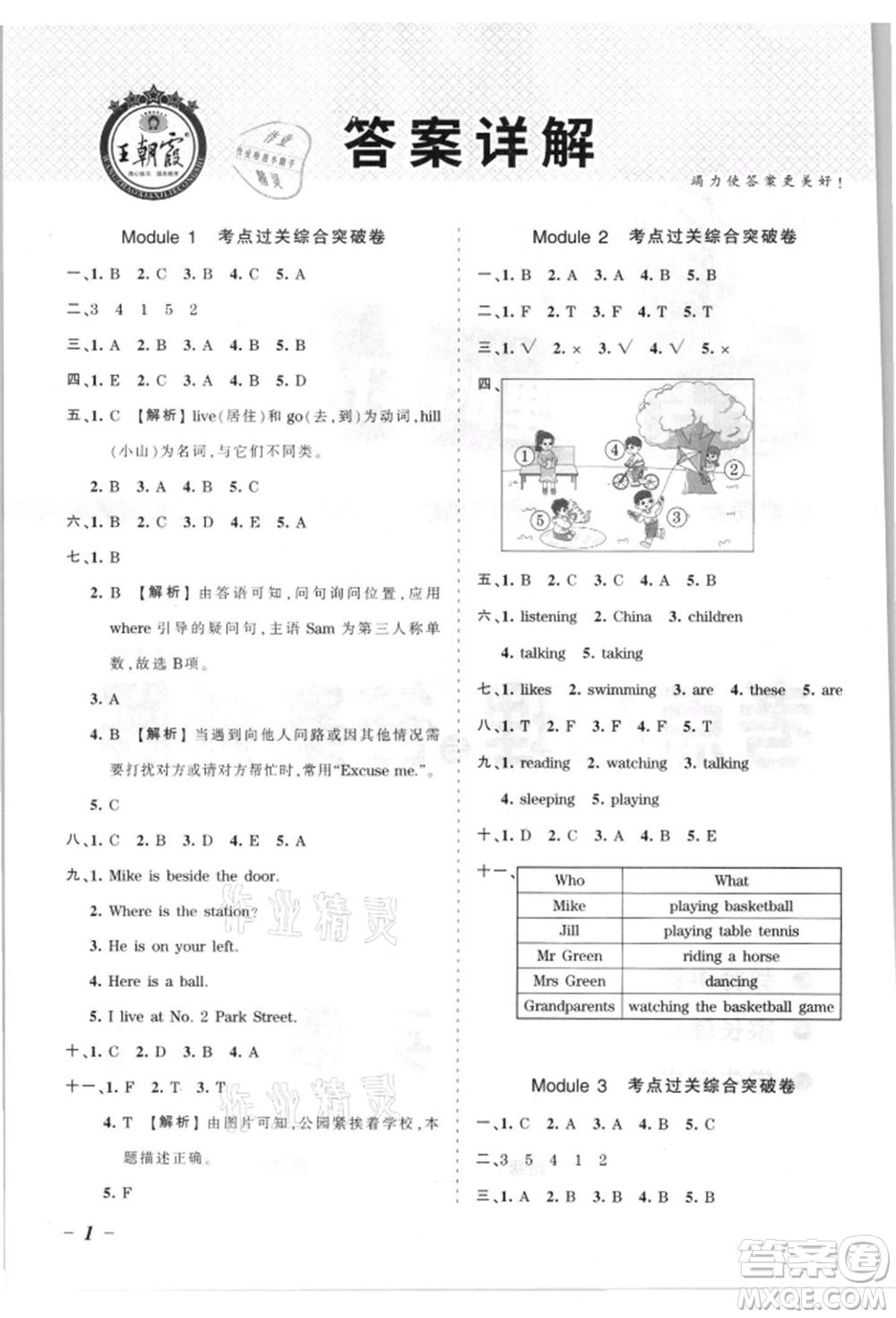 江西人民出版社2021王朝霞考點(diǎn)梳理時習(xí)卷四年級上冊英語外研版參考答案