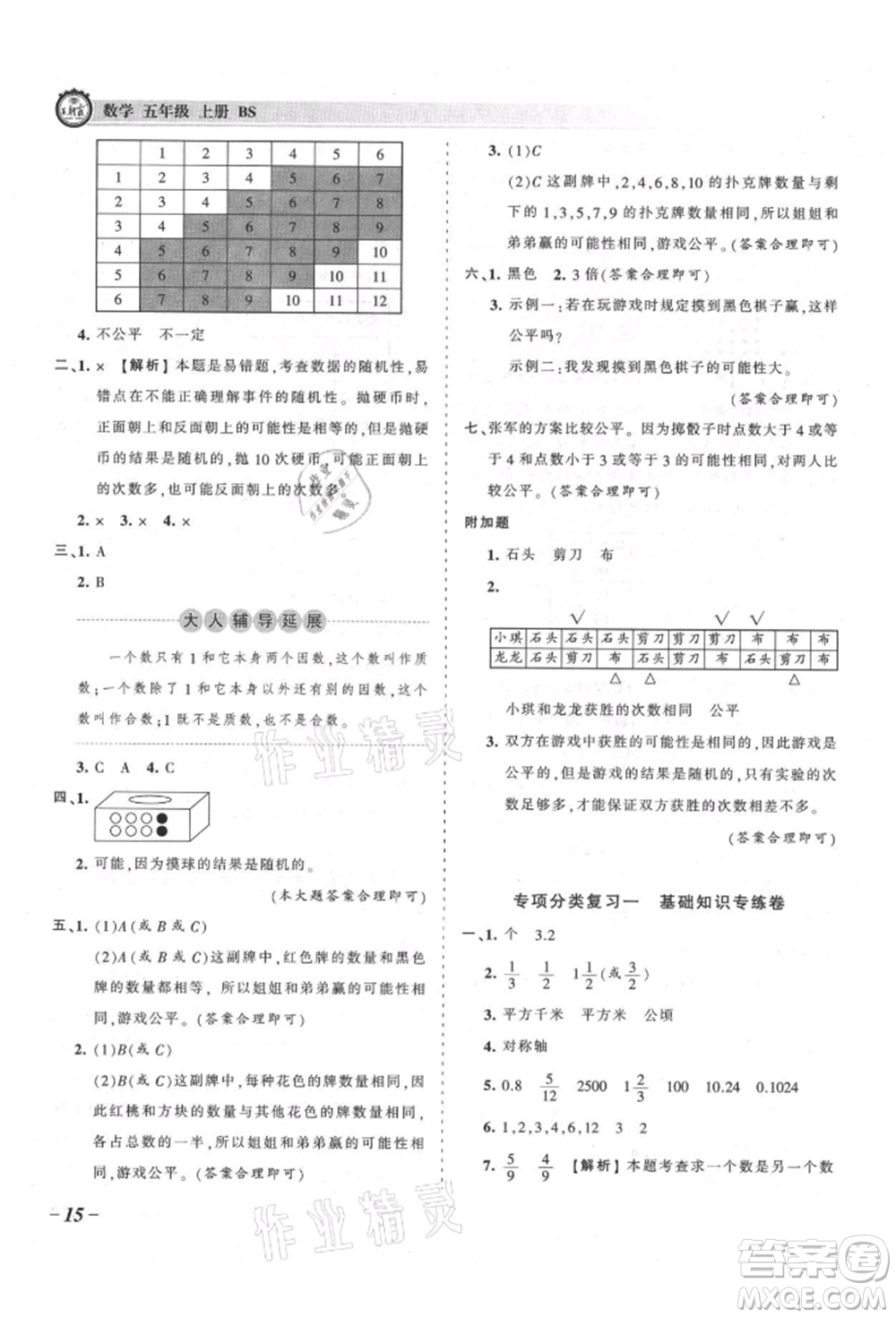 江西人民出版社2021王朝霞考點(diǎn)梳理時(shí)習(xí)卷五年級(jí)上冊(cè)數(shù)學(xué)北師大版參考答案