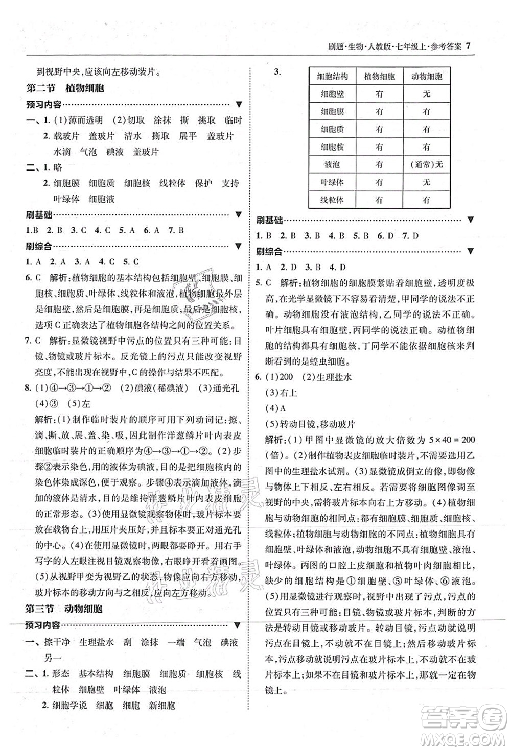 東北師范大學(xué)出版社2021北大綠卡刷題七年級(jí)生物上冊(cè)人教版答案