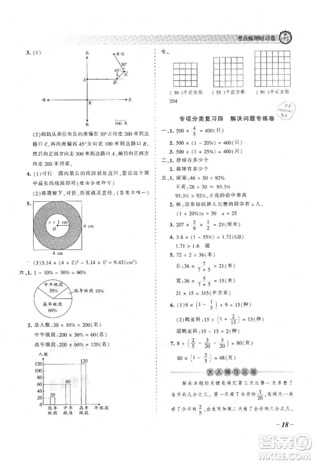 江西人民出版社2021王朝霞考點(diǎn)梳理時(shí)習(xí)卷六年級(jí)上冊(cè)數(shù)學(xué)人教版參考答案