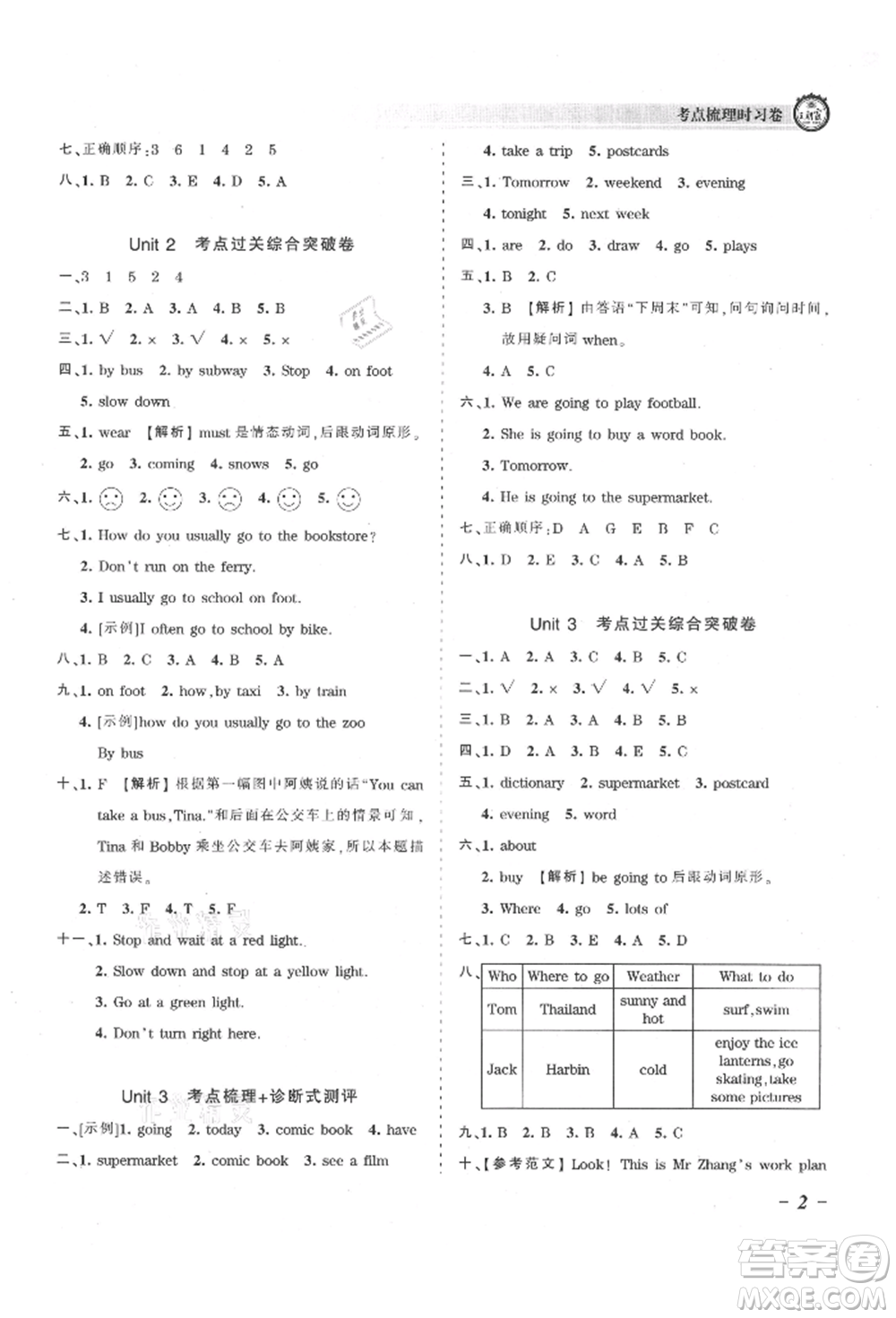 江西人民出版社2021王朝霞考點梳理時習(xí)卷六年級上冊英語人教版參考答案