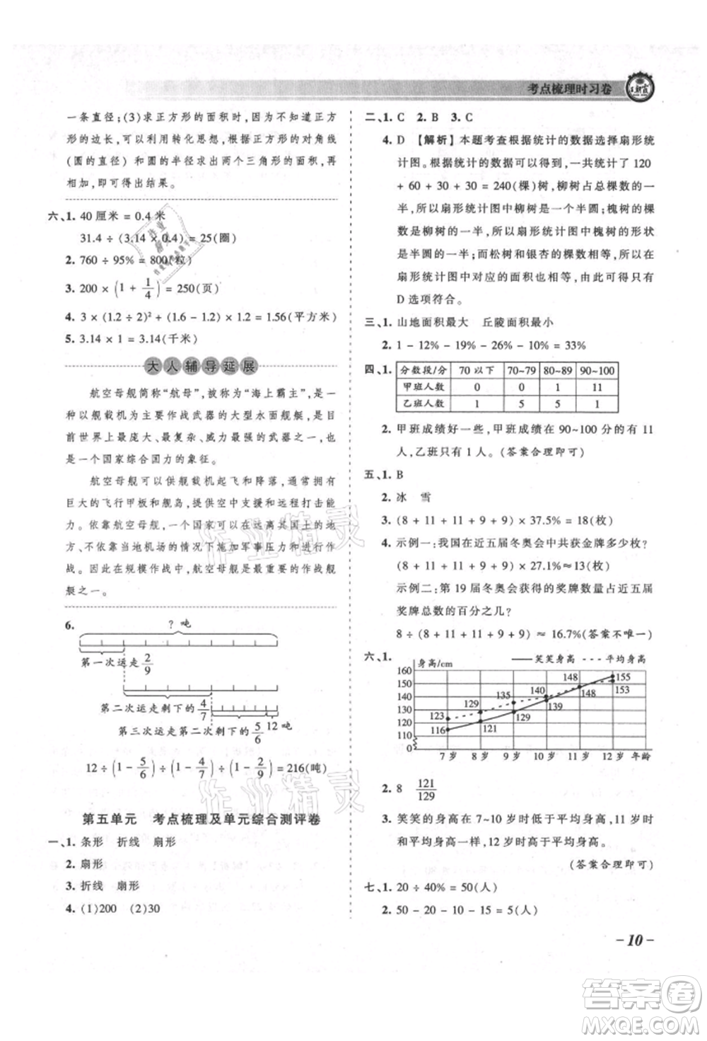 江西人民出版社2021王朝霞考點梳理時習(xí)卷六年級上冊數(shù)學(xué)北師大版參考答案