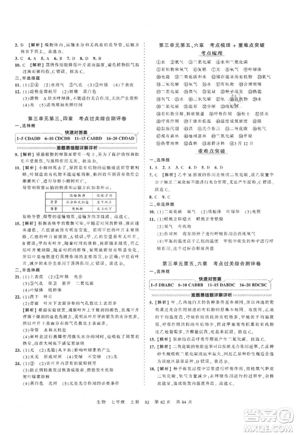 江西人民出版社2021王朝霞考點梳理時習(xí)卷七年級上冊生物人教版參考答案