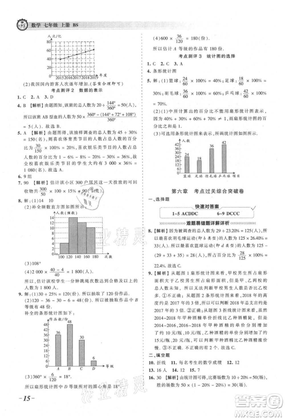 江西人民出版社2021王朝霞考點梳理時習(xí)卷七年級上冊數(shù)學(xué)北師大版參考答案