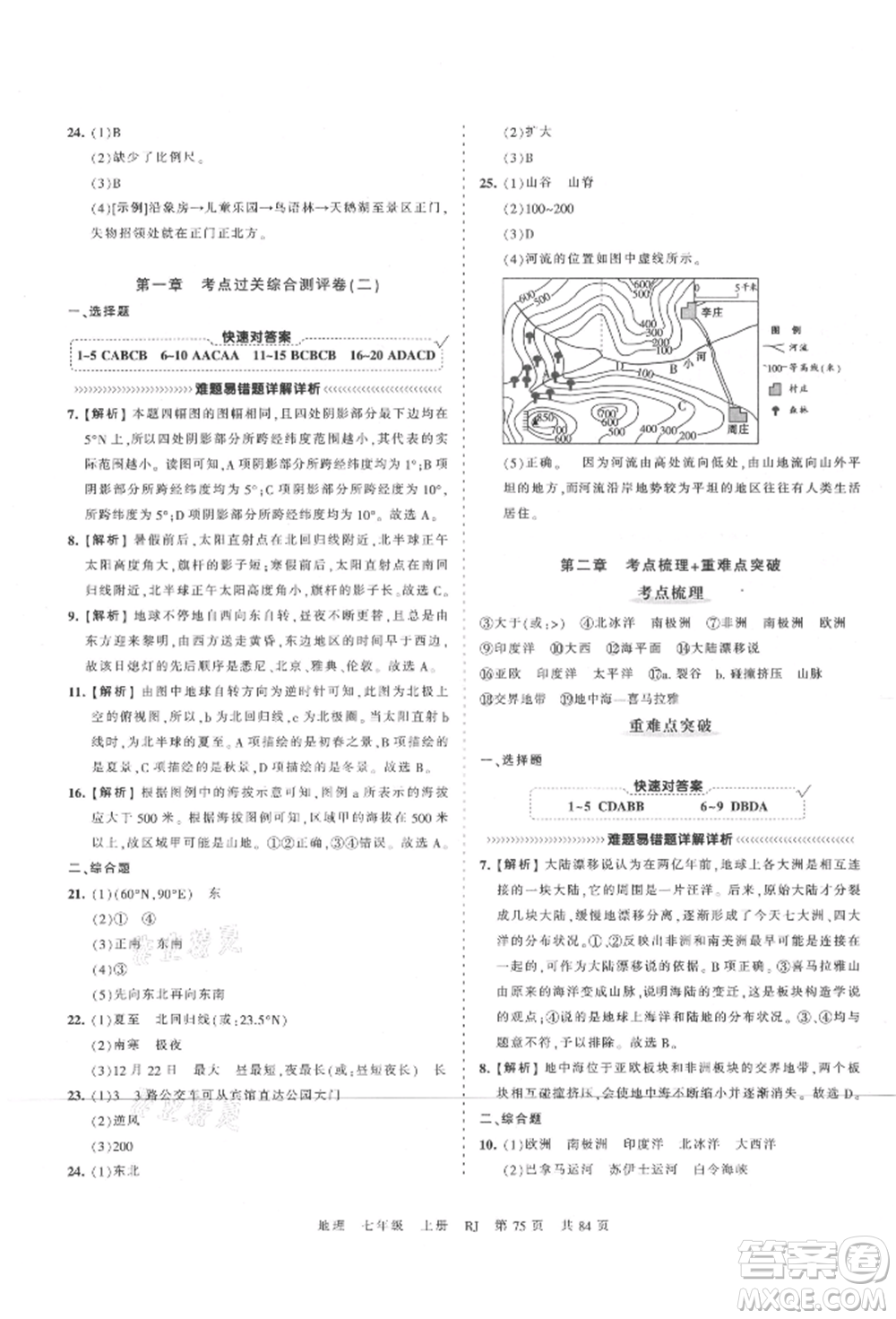 江西人民出版社2021王朝霞考點(diǎn)梳理時(shí)習(xí)卷七年級(jí)上冊(cè)地理人教版參考答案