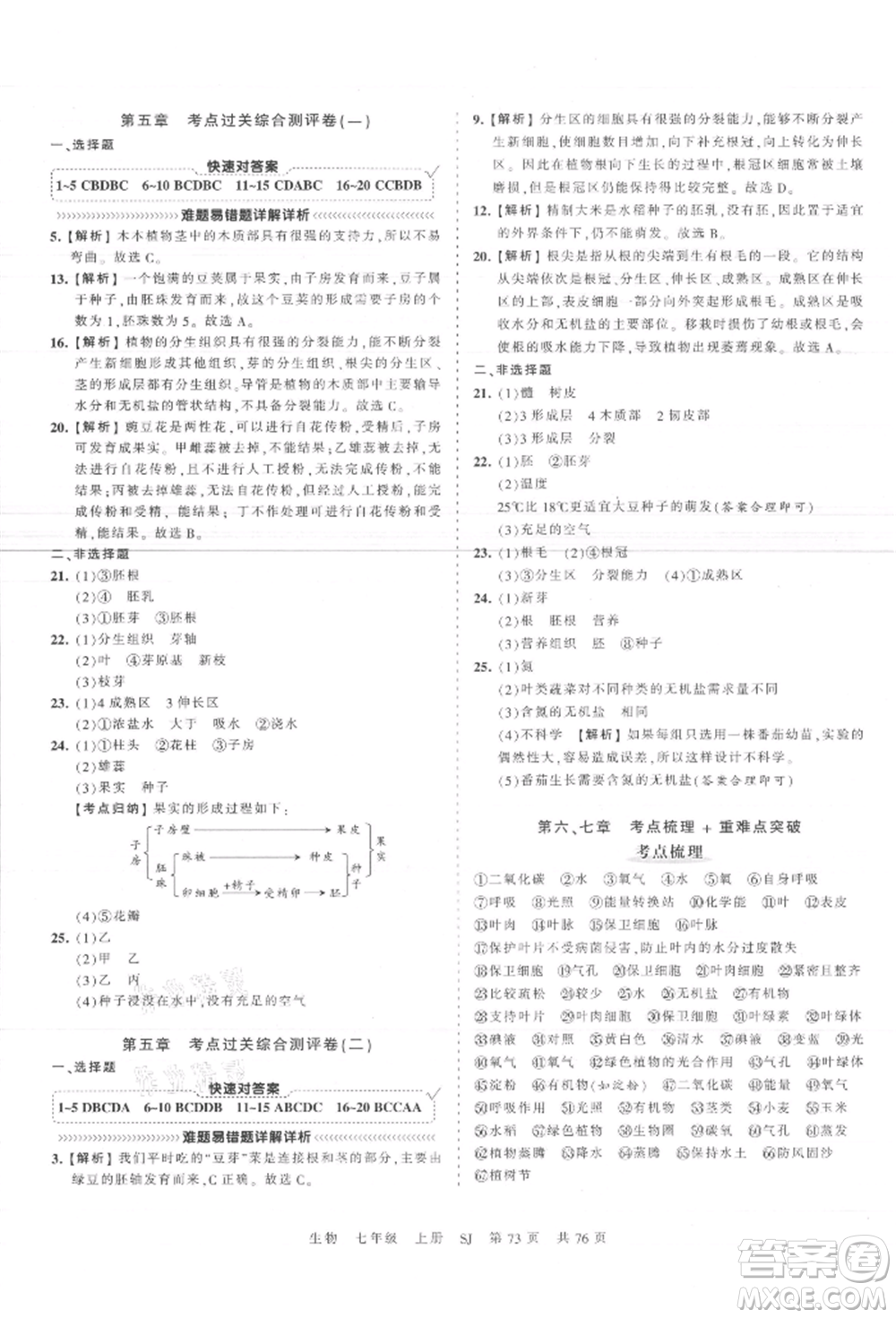 江西人民出版社2021王朝霞考點梳理時習卷七年級上冊生物蘇教版參考答案