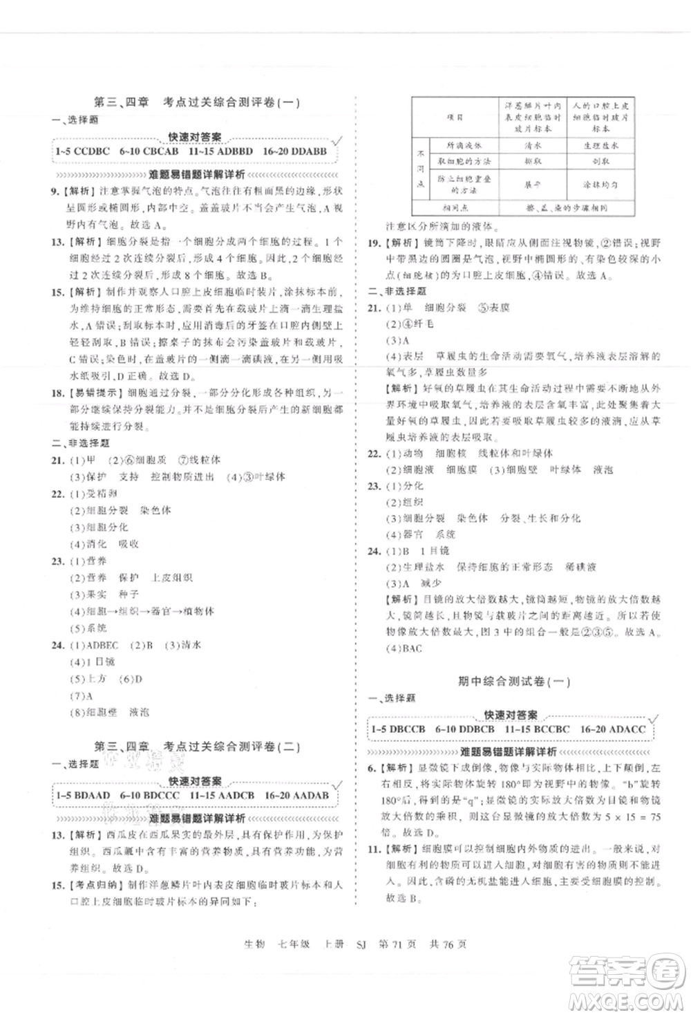 江西人民出版社2021王朝霞考點梳理時習卷七年級上冊生物蘇教版參考答案