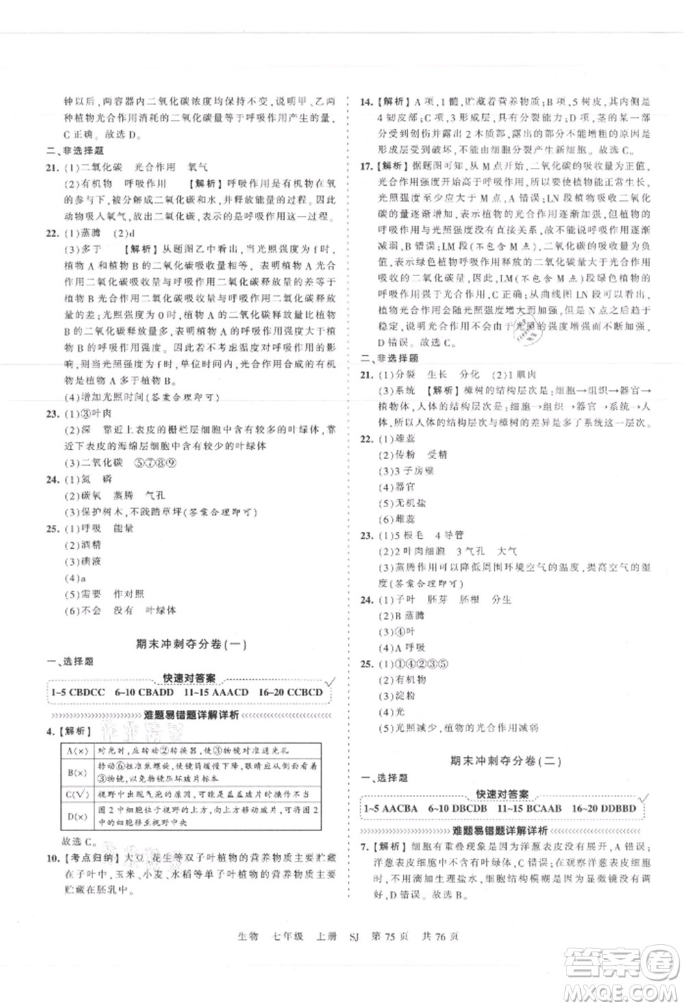 江西人民出版社2021王朝霞考點梳理時習卷七年級上冊生物蘇教版參考答案