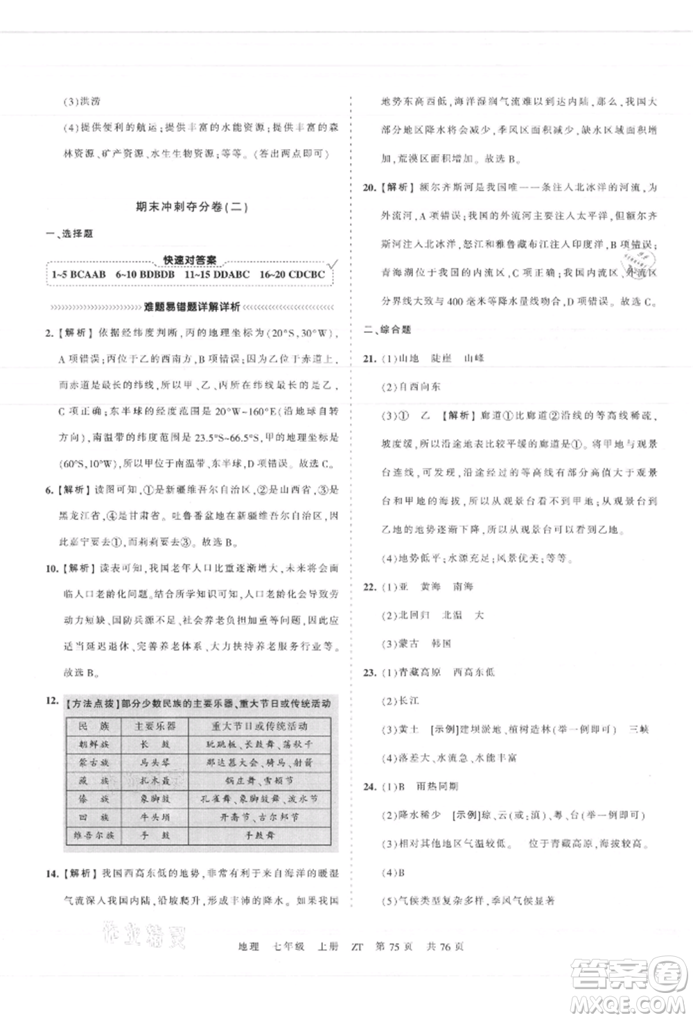 江西人民出版社2021王朝霞考點梳理時習卷七年級上冊地理中圖版參考答案