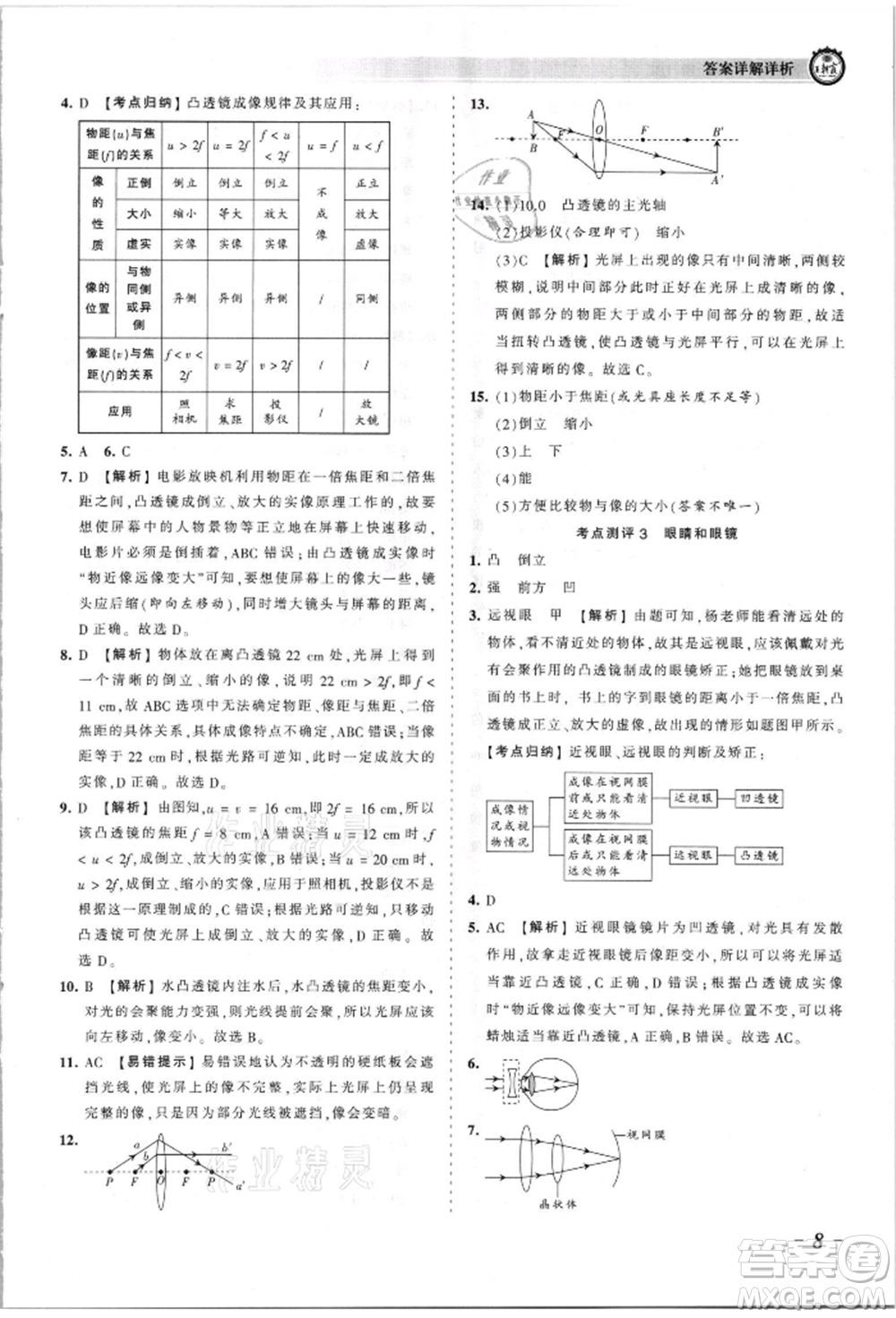 江西人民出版社2021王朝霞考點(diǎn)梳理時(shí)習(xí)卷八年級(jí)上冊(cè)物理人教版參考答案